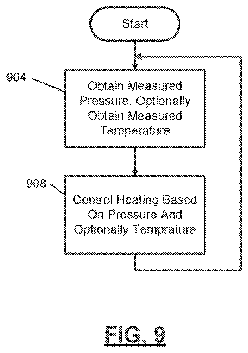 Patent US12492469 Figure 9 – Sublimation control using downstream pressure sensing