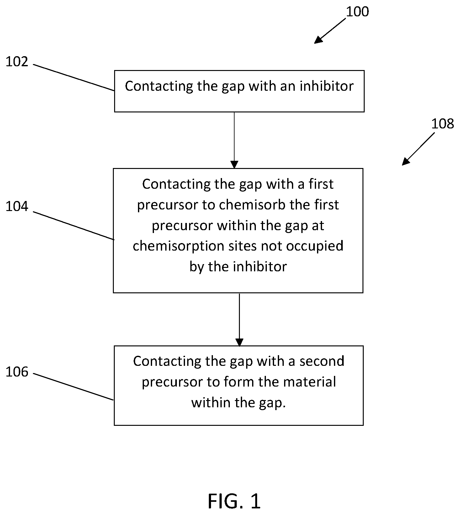 Patent US12492472 — Methods for depositing material within a gap using an inhibitor — Figure 1
