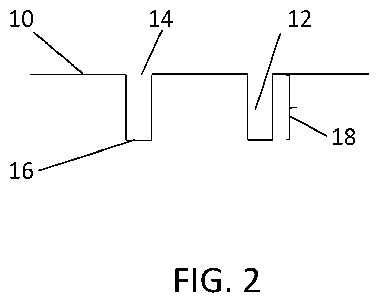 Patent US12492472 Figure 2 – Methods for depositing material within a gap using an inhibitor