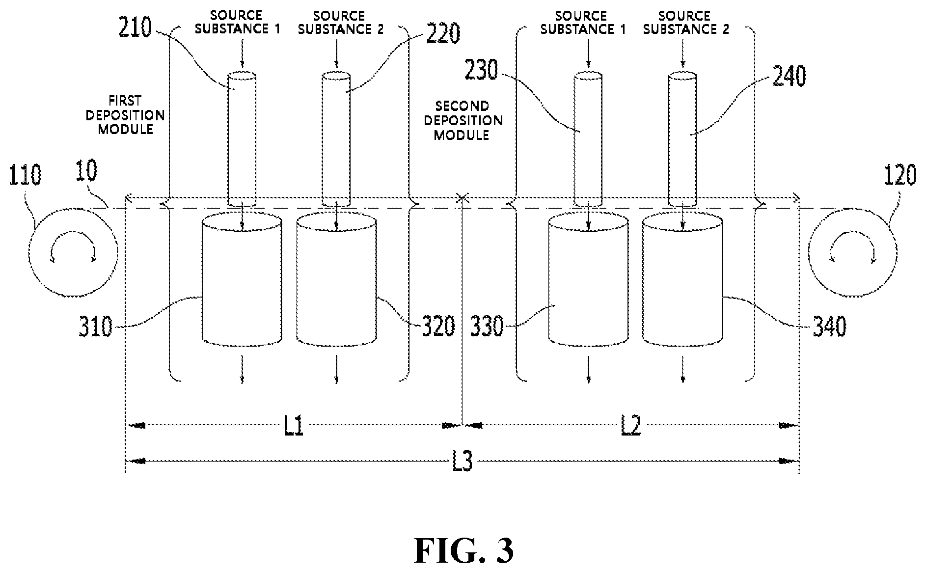 Patent US12492473 Figure 3 – Roll to roll atomic layer deposition apparatus
