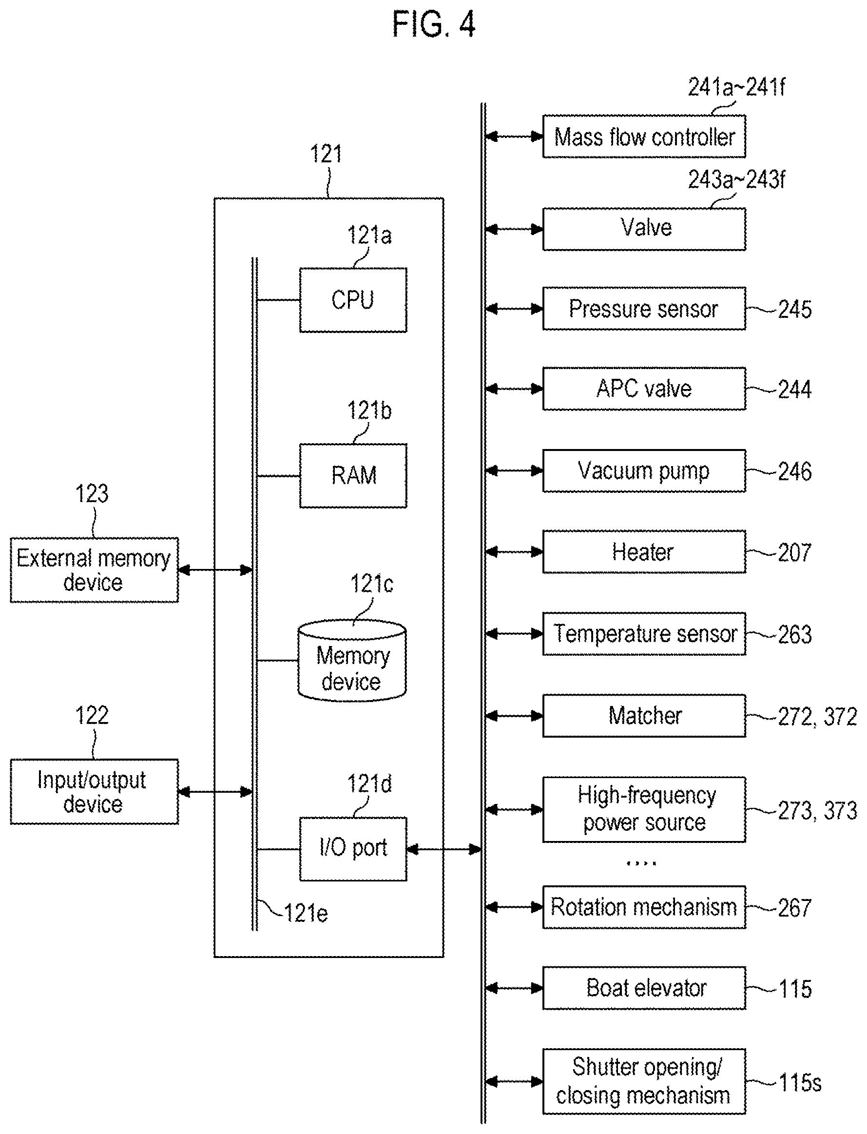 Patent US12492476 Figure 4 – Substrate processing apparatus, method of processing substrate, method of manufacturing semiconductor device, and plasma generation device preliminary