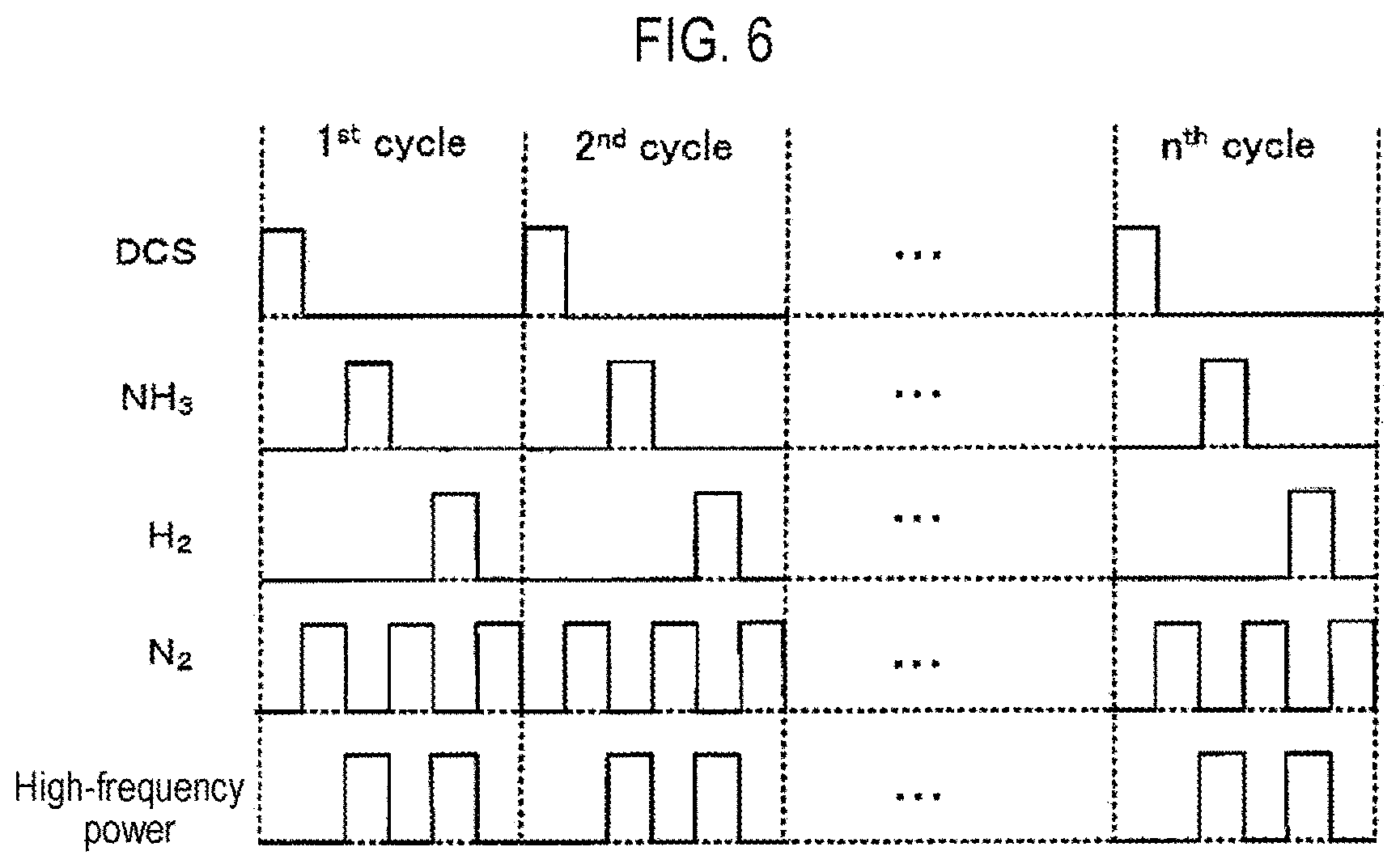 Patent US12492476 Figure 6 – Substrate processing apparatus, method of processing substrate, method of manufacturing semiconductor device, and plasma generation device preliminary