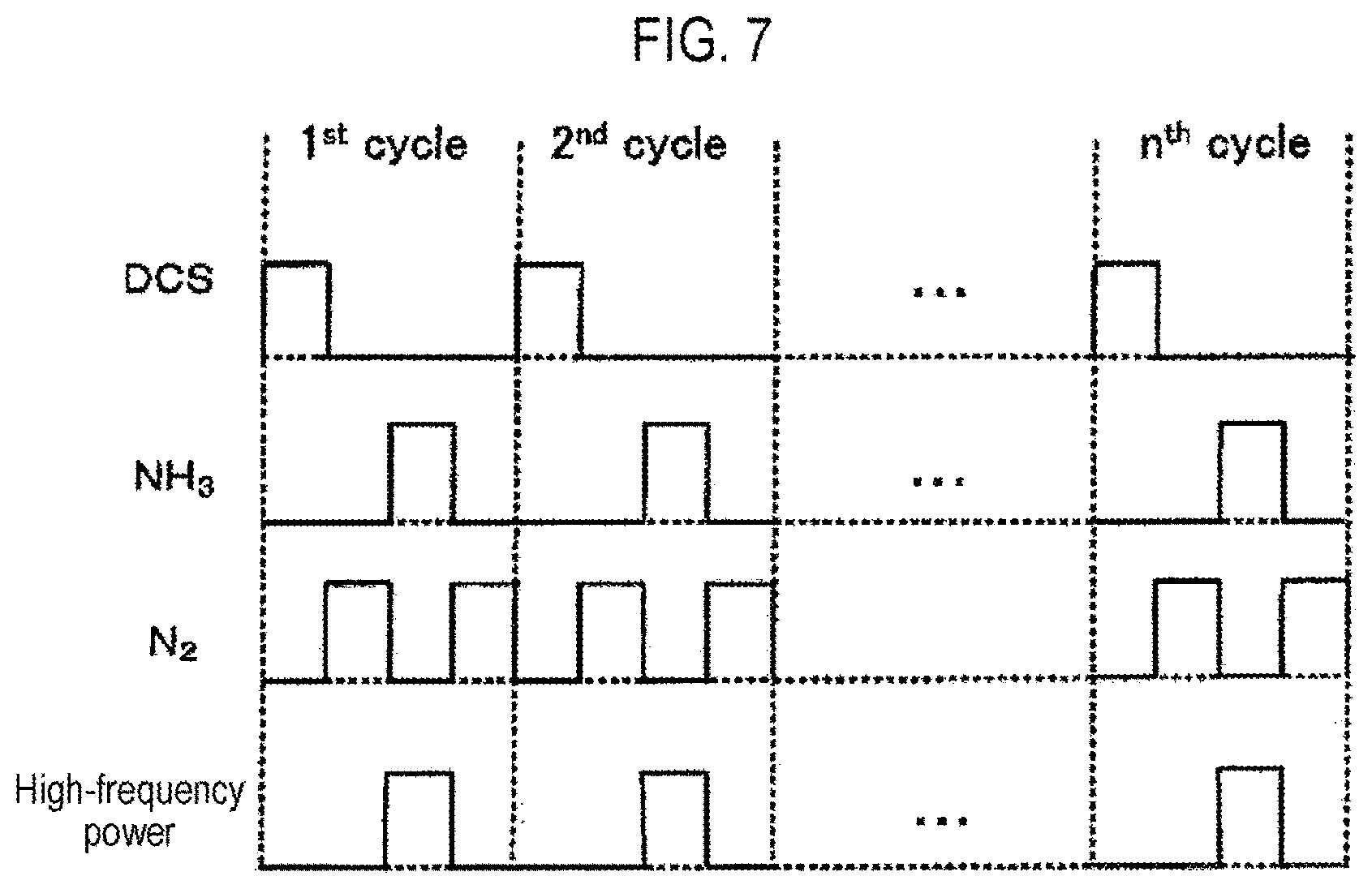 Patent US12492476 Figure 7 – Substrate processing apparatus, method of processing substrate, method of manufacturing semiconductor device, and plasma generation device preliminary