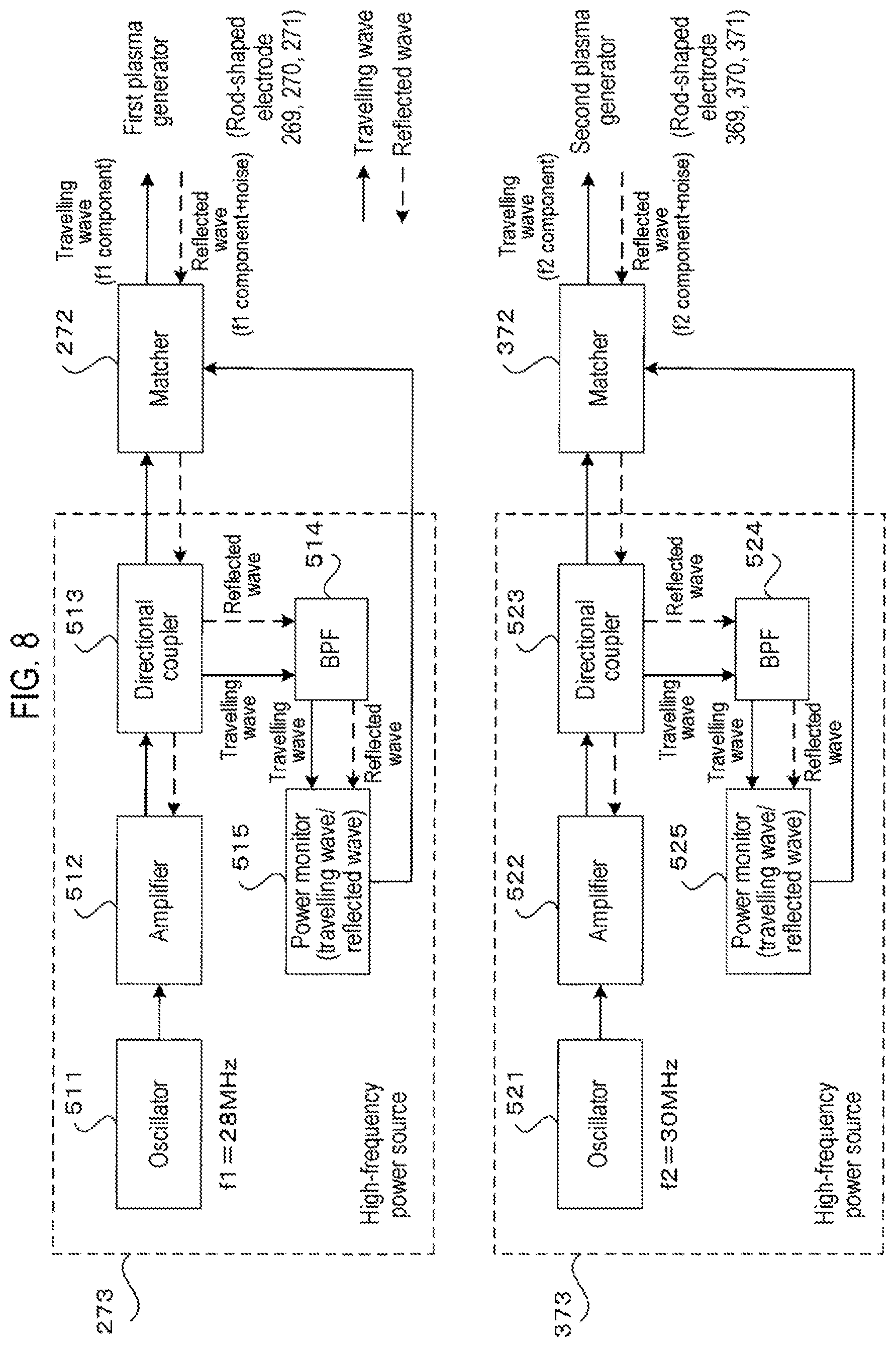 Patent US12492476 Figure 8 – Substrate processing apparatus, method of processing substrate, method of manufacturing semiconductor device, and plasma generation device preliminary