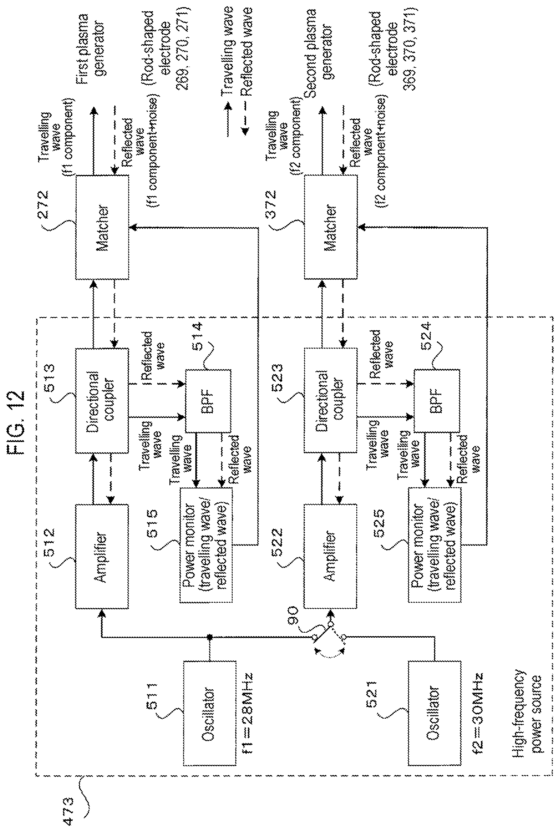Patent US12492476 Figure 12 – Substrate processing apparatus, method of processing substrate, method of manufacturing semiconductor device, and plasma generation device preliminary