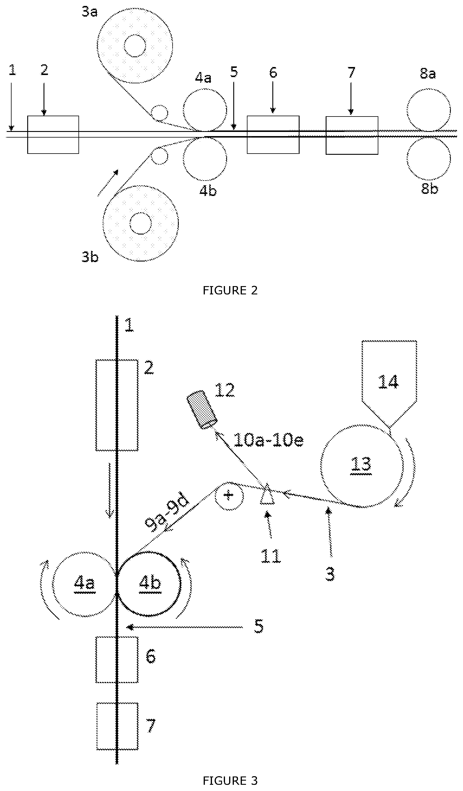 Patent US12492483 Figure 2 – Method for manufacturing laminated tinplate, a laminated tinplate produced thereby and use thereof