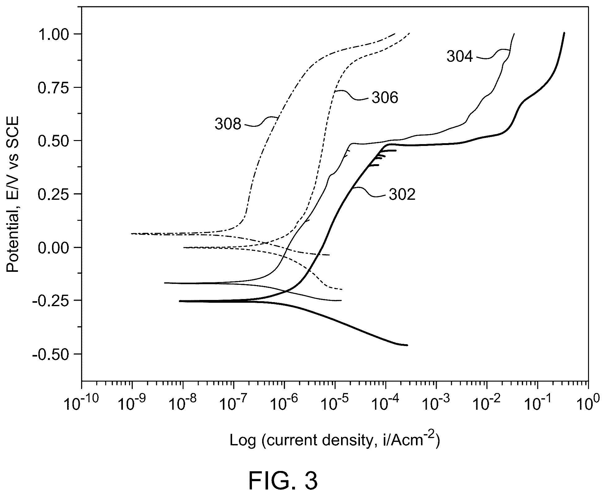 Patent US12492484 Figure 6 – Method of coating a metallic substrate with a polymeric bioactive coating
