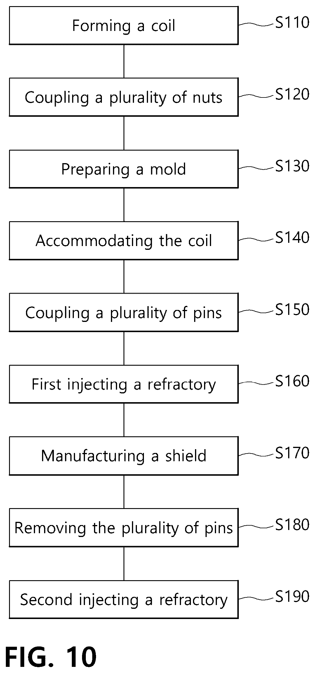 Patent US12492486 Figure 9 – Ingot growing apparatus comprising heater and method for manufacturing heater for ingot growing apparatus