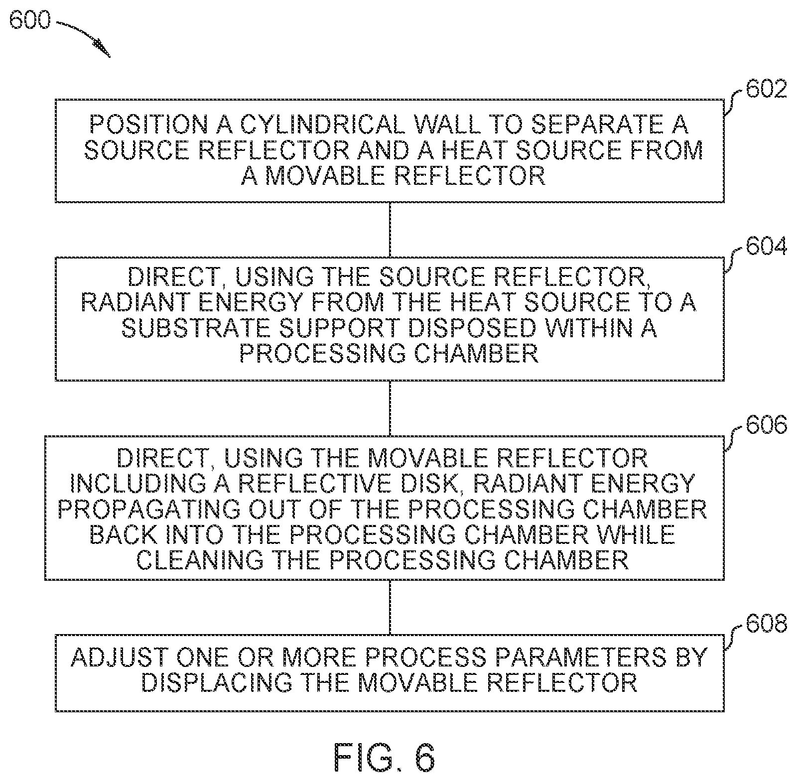 Patent US12492487 Figure 7 – Movable central reflectors of semiconductor processing equipment, and related systems and methods