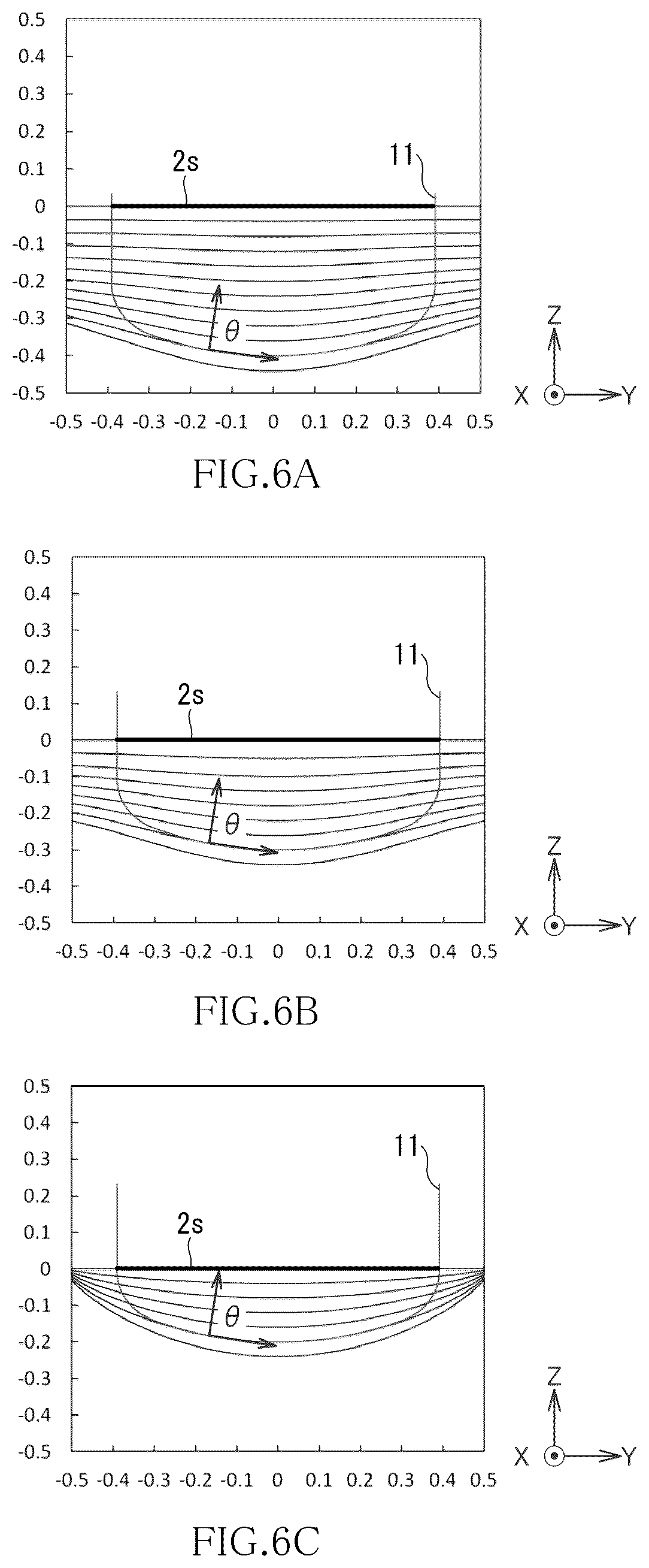 Patent US12492489 Figure 6 – Single crystal manufacturing method, magnetic field generator, and single crystal manufacturing apparatus