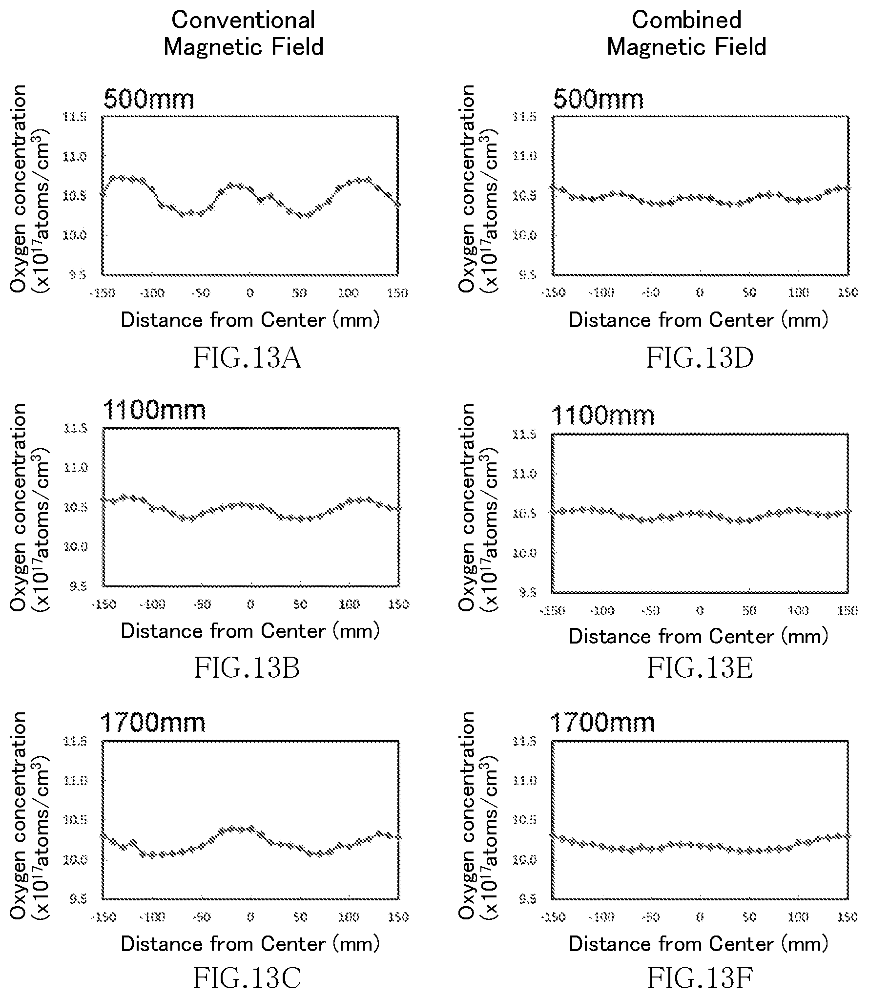 Patent US12492489 Figure 13 – Single crystal manufacturing method, magnetic field generator, and single crystal manufacturing apparatus