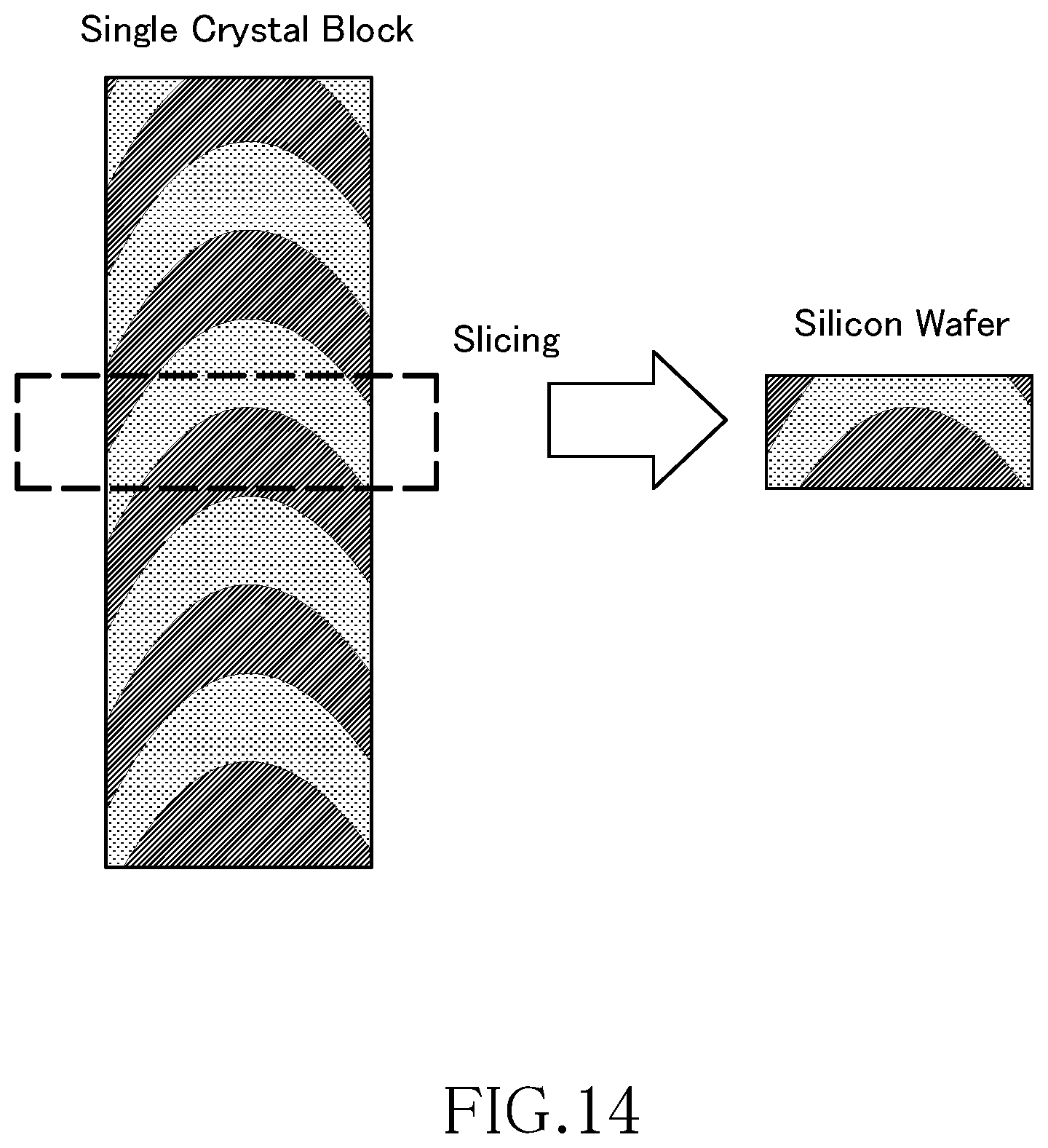 Patent US12492489 Figure 14 – Single crystal manufacturing method, magnetic field generator, and single crystal manufacturing apparatus