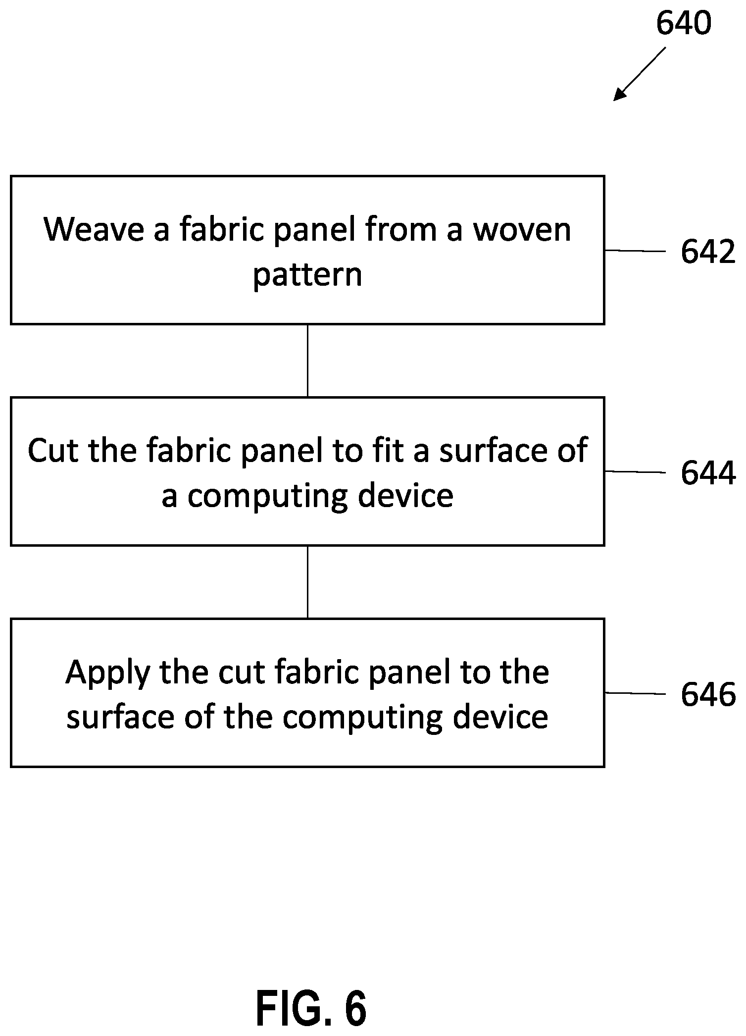 Patent US12492492 Figure 6 – Single repeat woven panel