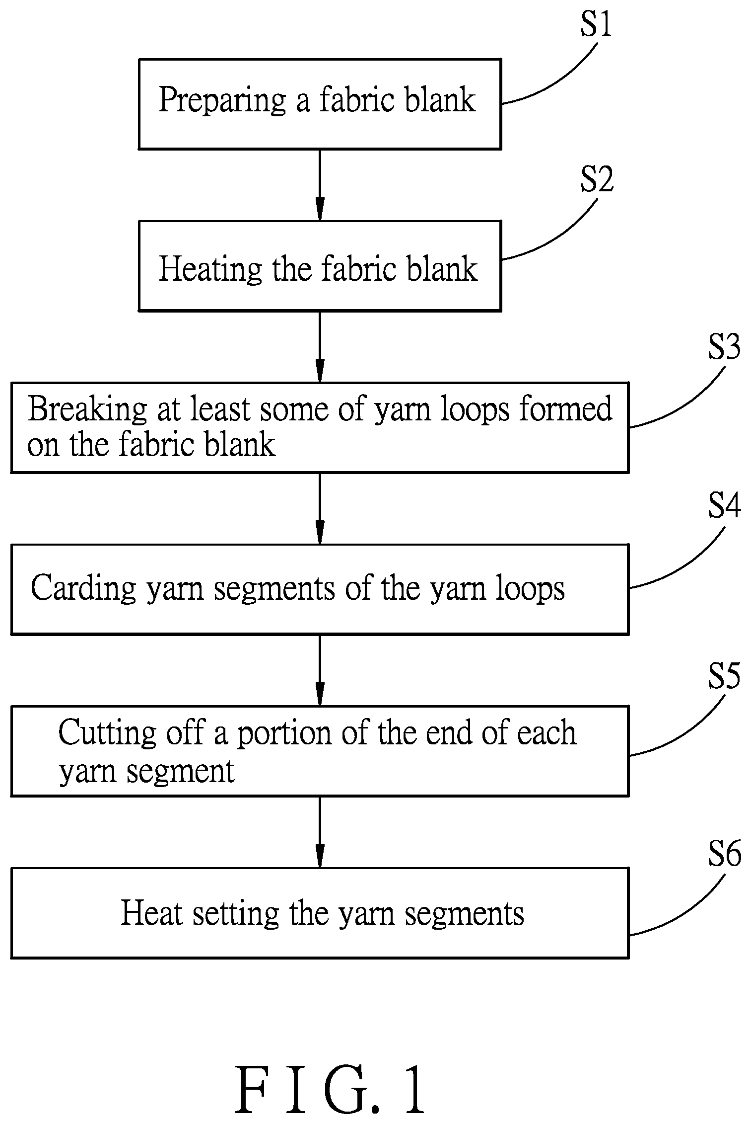 Patent US12492493 — Woven brushed elastic fabric and method of making the same — Figure 1