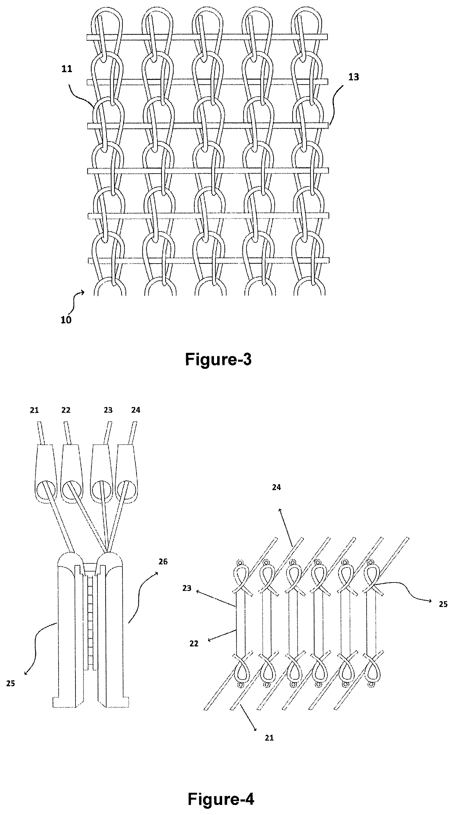 Patent US12492494 Figure 2 – Obtaining warp knit fabrics from cotton yarn with warp knitting machines