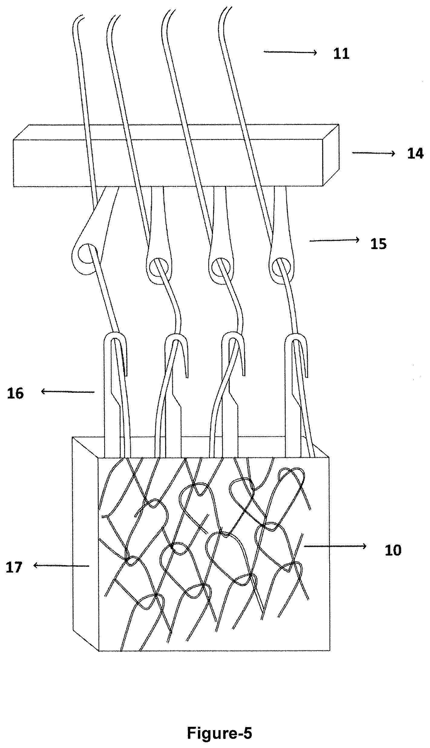 Patent US12492494 Figure 3 – Obtaining warp knit fabrics from cotton yarn with warp knitting machines