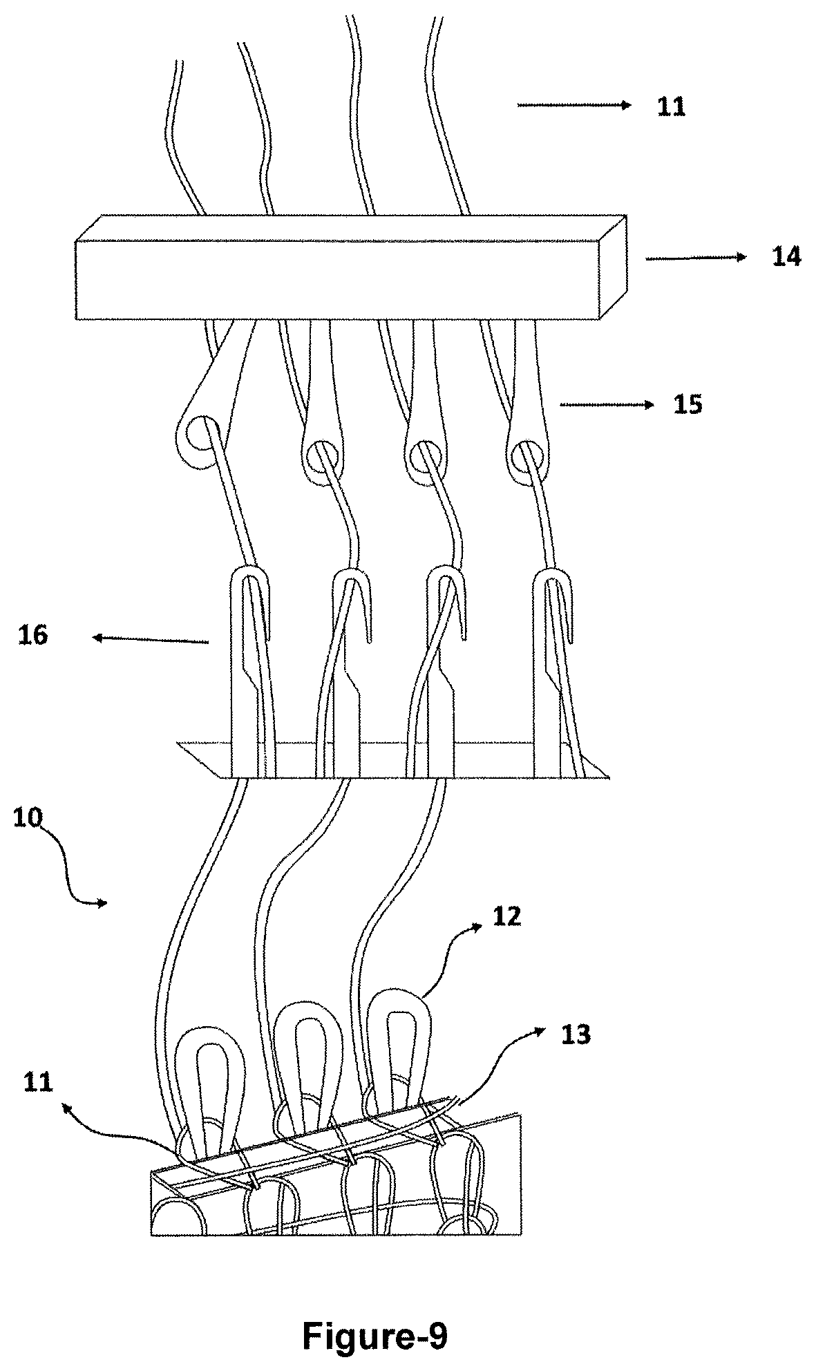 Patent US12492494 Figure 9 – Obtaining warp knit fabrics from cotton yarn with warp knitting machines