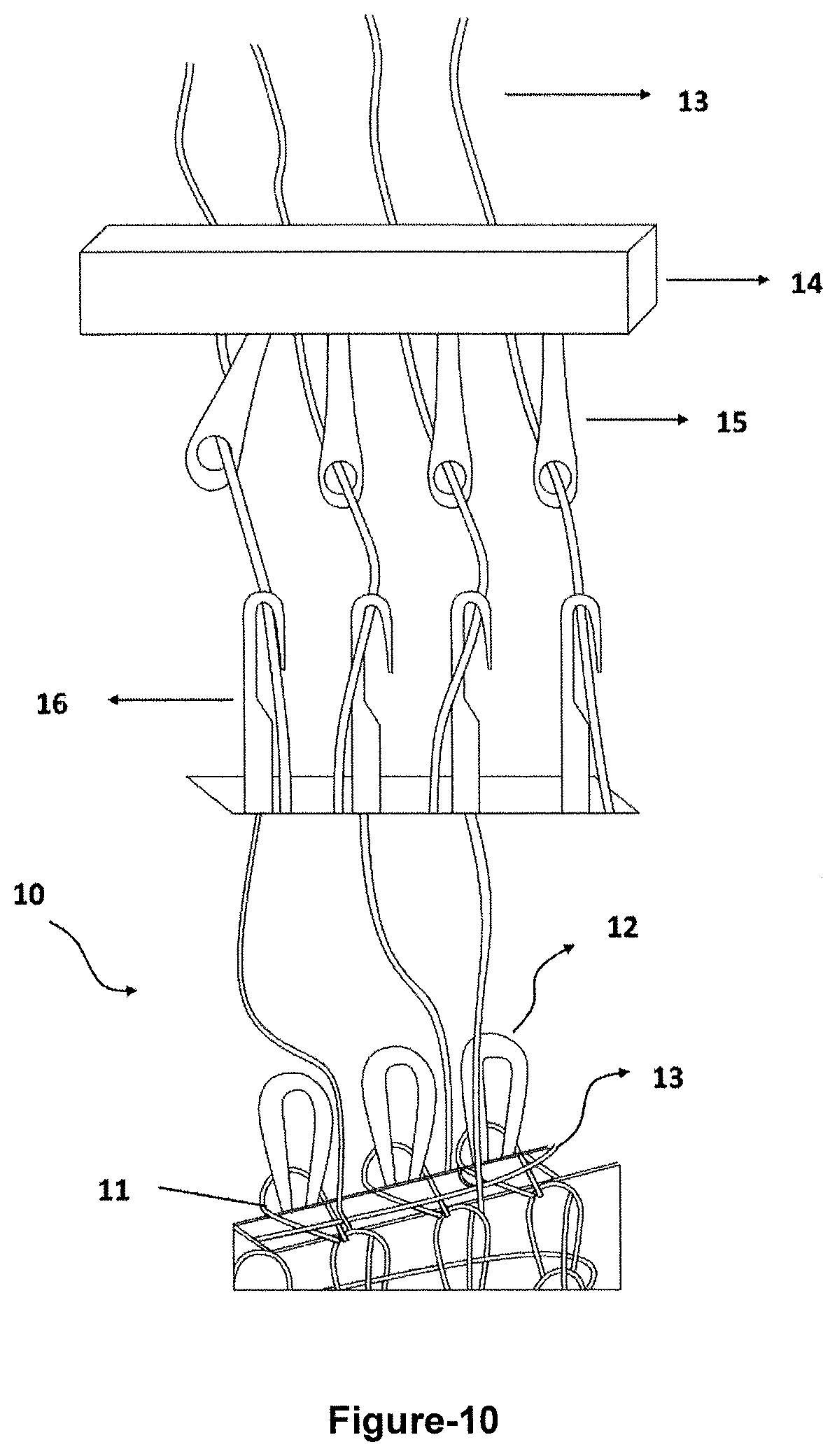 Patent US12492494 Figure 10 – Obtaining warp knit fabrics from cotton yarn with warp knitting machines