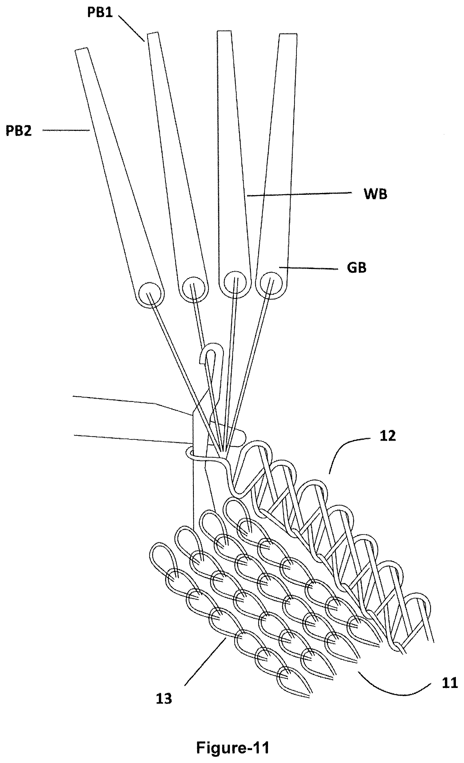 Patent US12492494 Figure 11 – Obtaining warp knit fabrics from cotton yarn with warp knitting machines