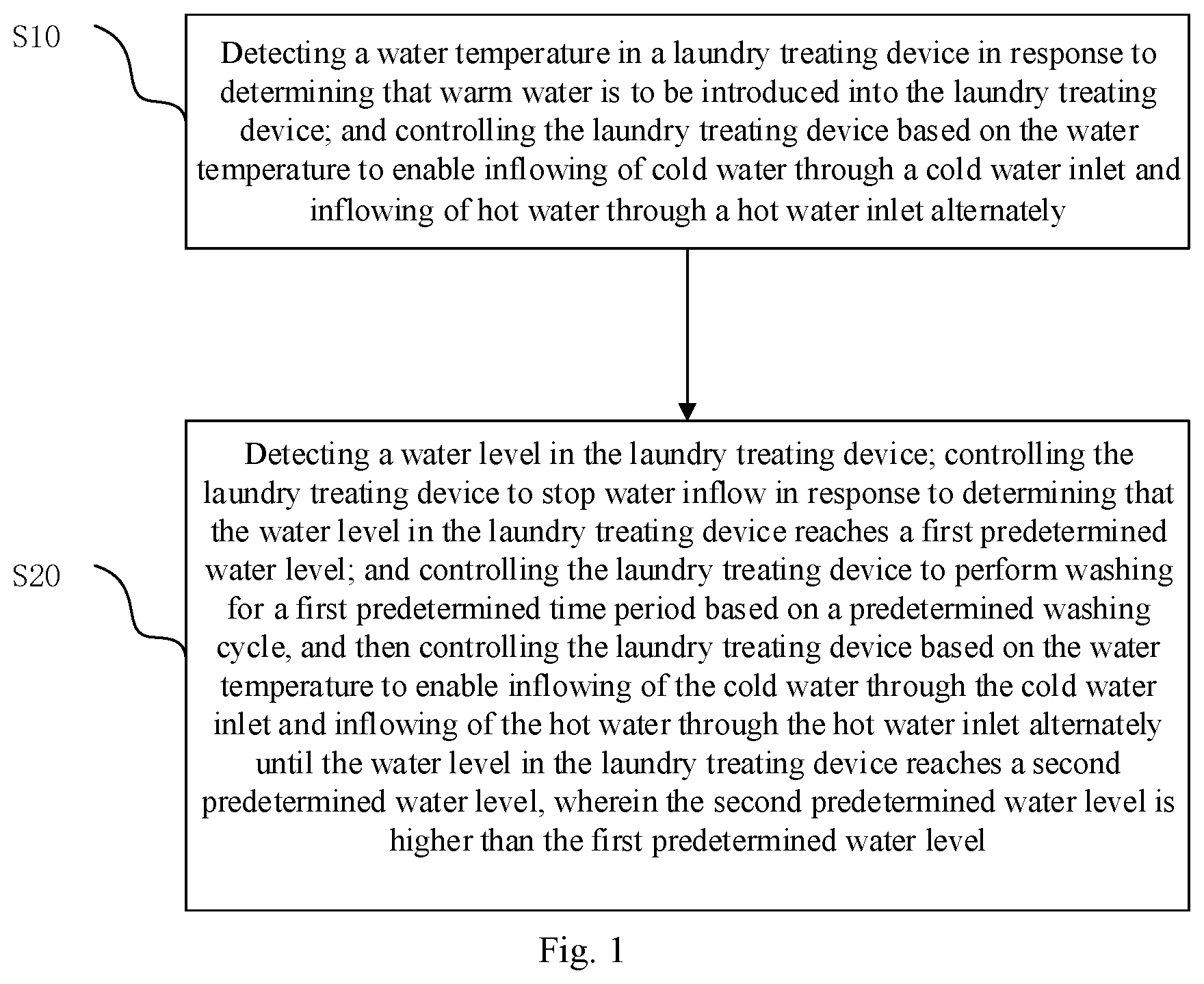 Patent US12492499 Figure 1 – Laundry treatment device, water temperature control method and apparatus therefor, and storage medium