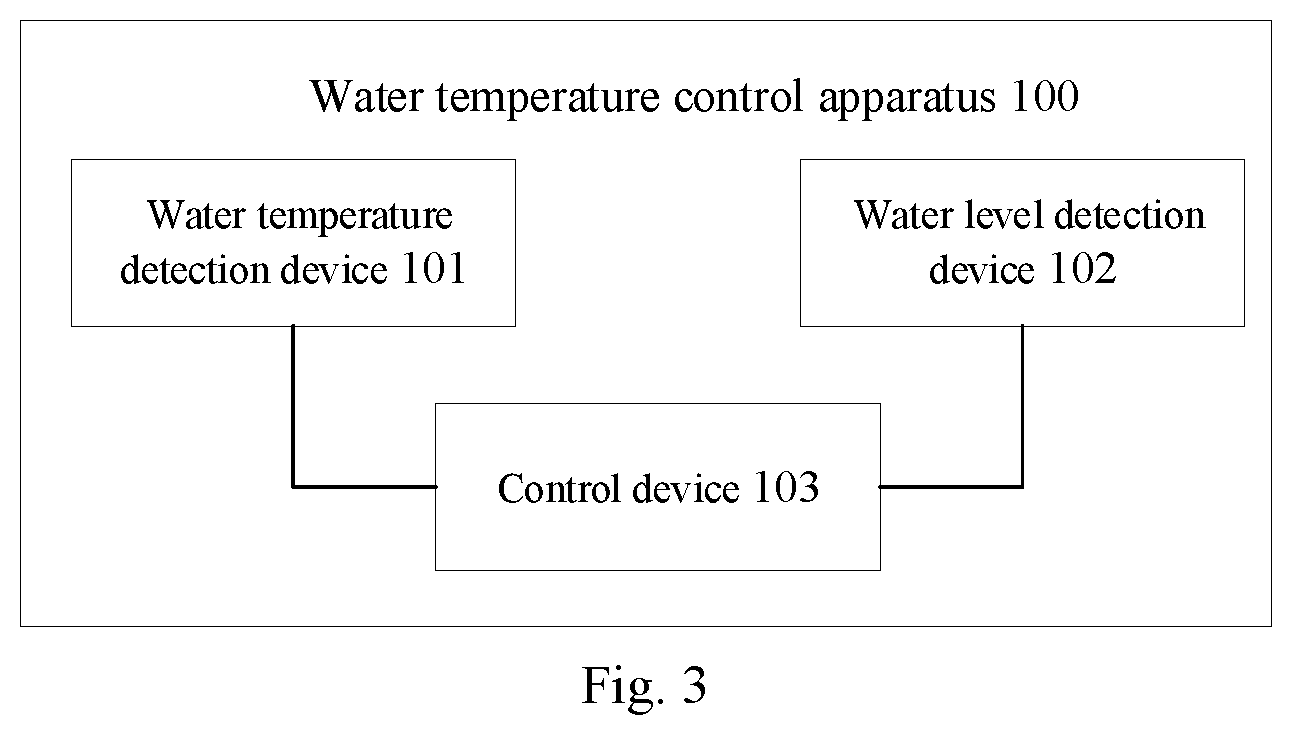 Patent US12492499 Figure 3 – Laundry treatment device, water temperature control method and apparatus therefor, and storage medium