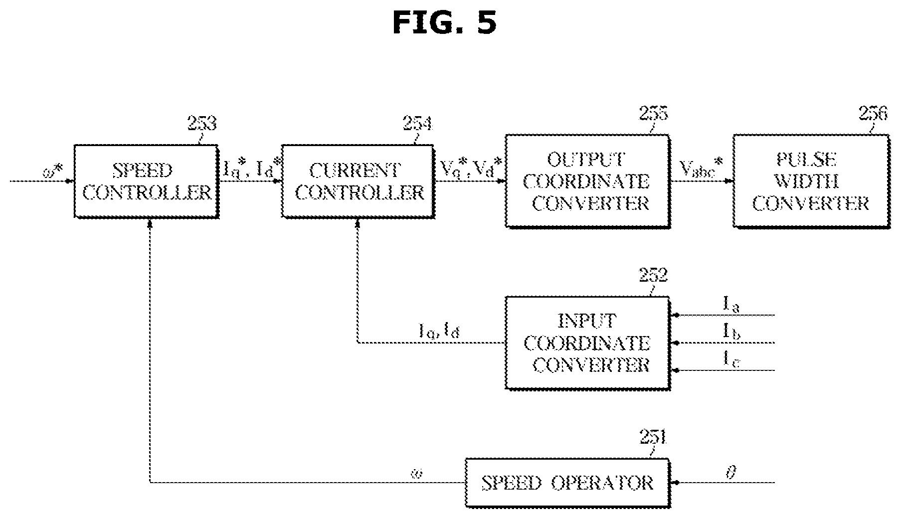 Patent US12492500 Figure 5 – Washing machine and controlling method for the same