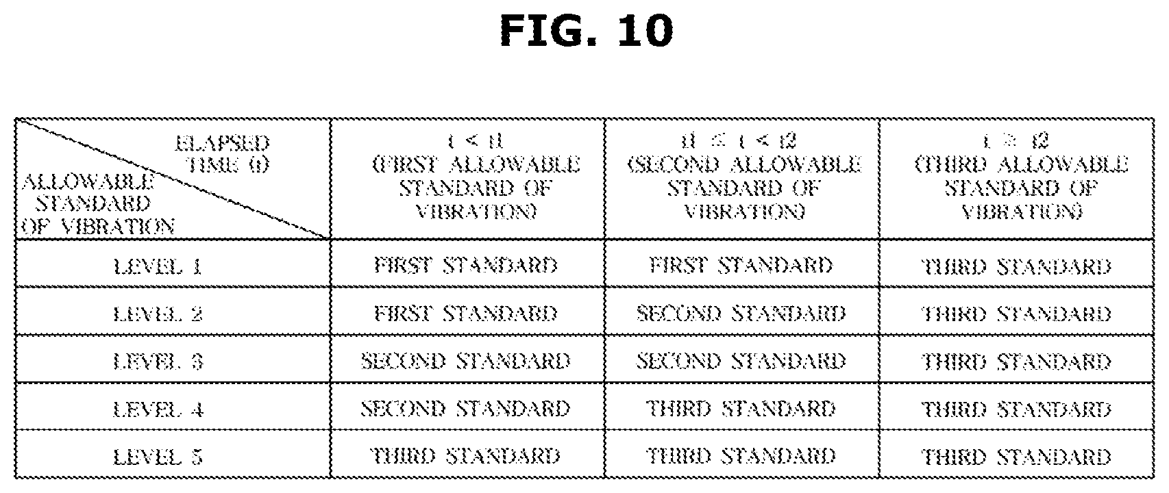 Patent US12492500 Figure 10 – Washing machine and controlling method for the same