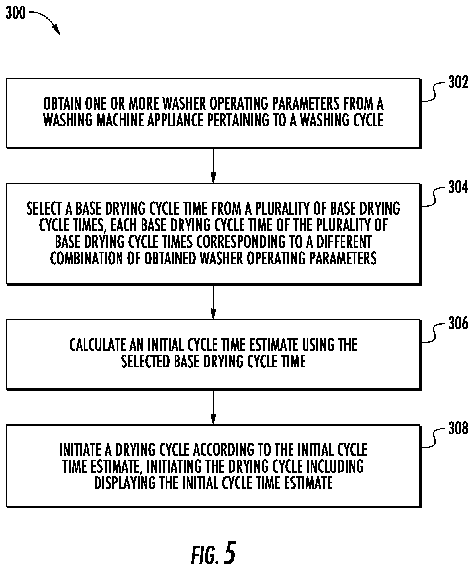 Patent US12492501 Figure 5 – Systems and methods for calculating drying cycle times in a dryer appliance