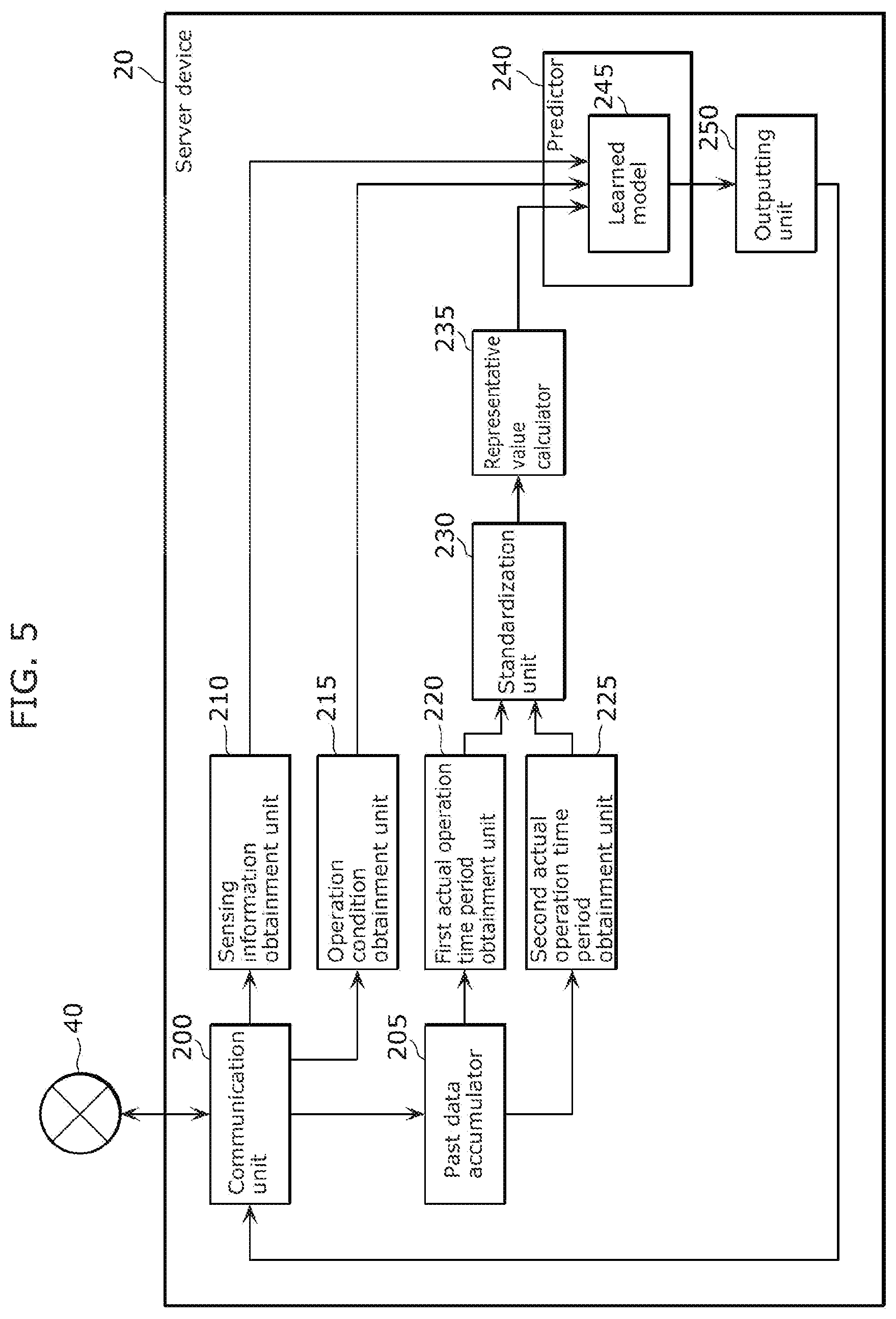 Patent US12492502 Figure 3 – Drying time prediction method, drying time prediction system, and dryer