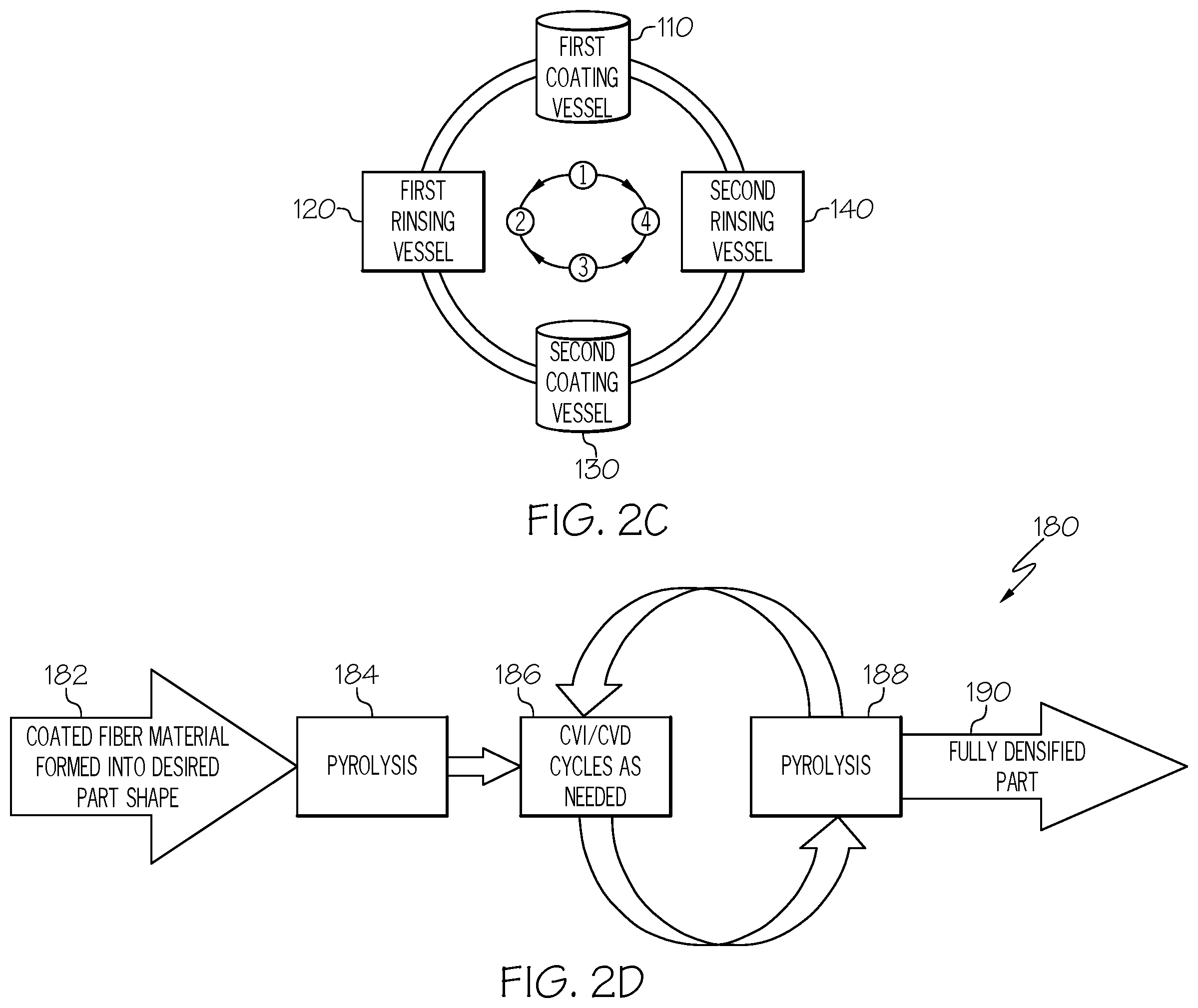 Patent US12492506 Figure 3 – Fabricating methods and apparatuses for a multilayered, nanoparticle-coated fiber material