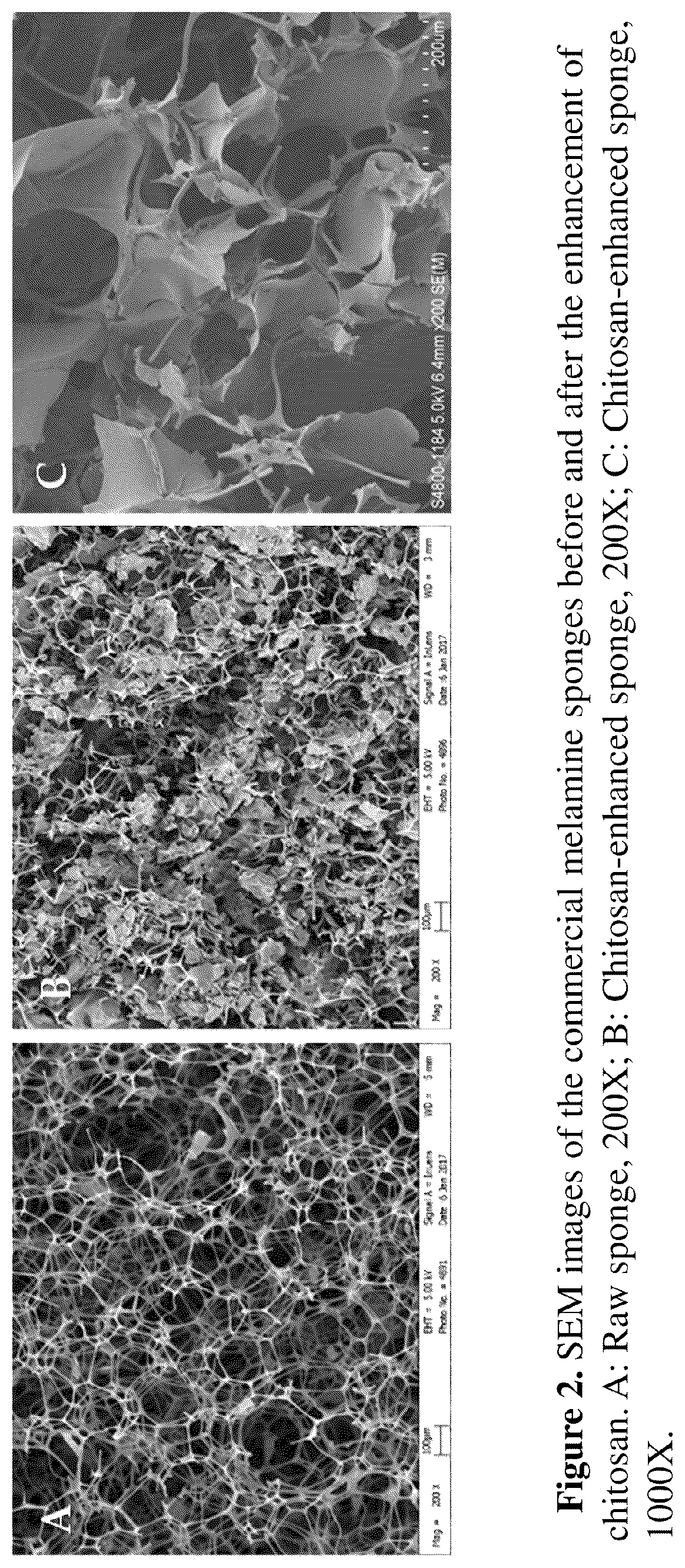 Patent US12492509 Figure 2 – Gravity-driven chitosan-enhanced melamine sponge for stable ultrafast filtration