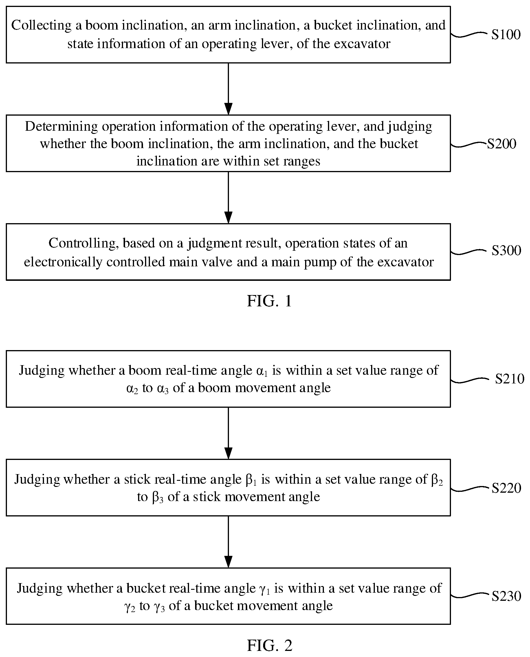 Patent US12492527 Figure 1 – Apparatus and method for actively reducing action impact of excavator, and excavator