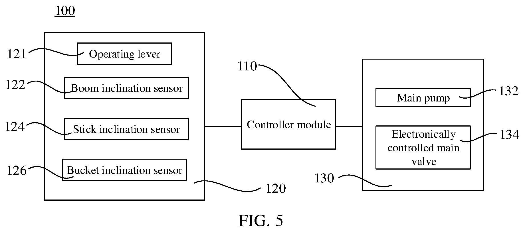 Patent US12492527 Figure 3 – Apparatus and method for actively reducing action impact of excavator, and excavator
