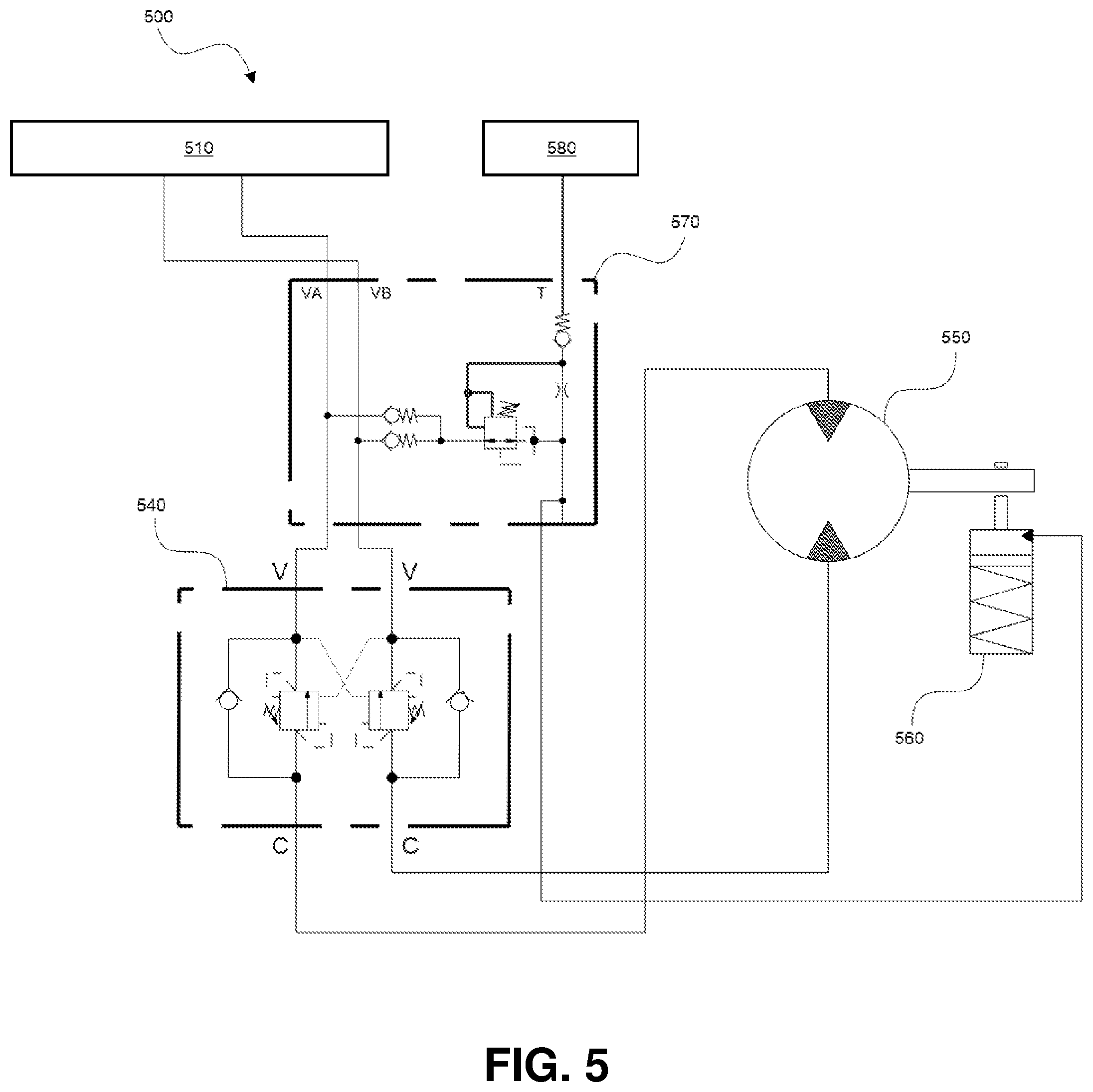 Patent US12492528 Figure 5 – Hydraulic systems for grading machines