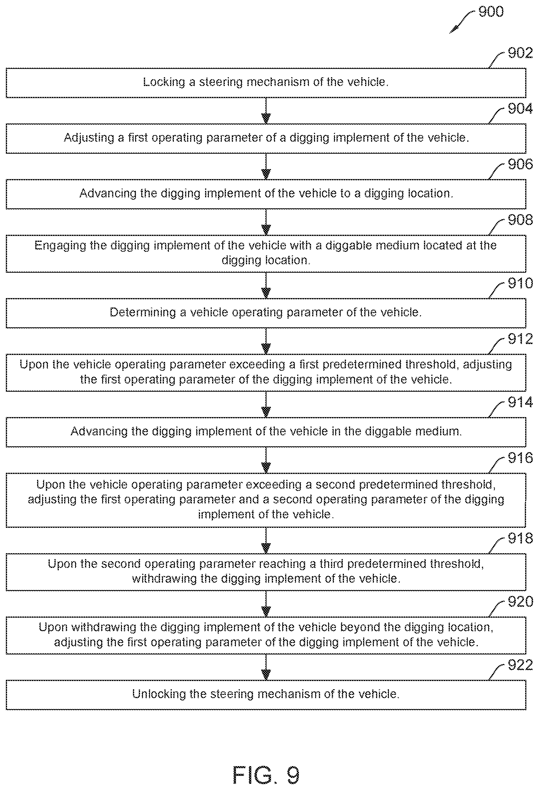 Patent US12492532 Figure 8 – Pile approach assist