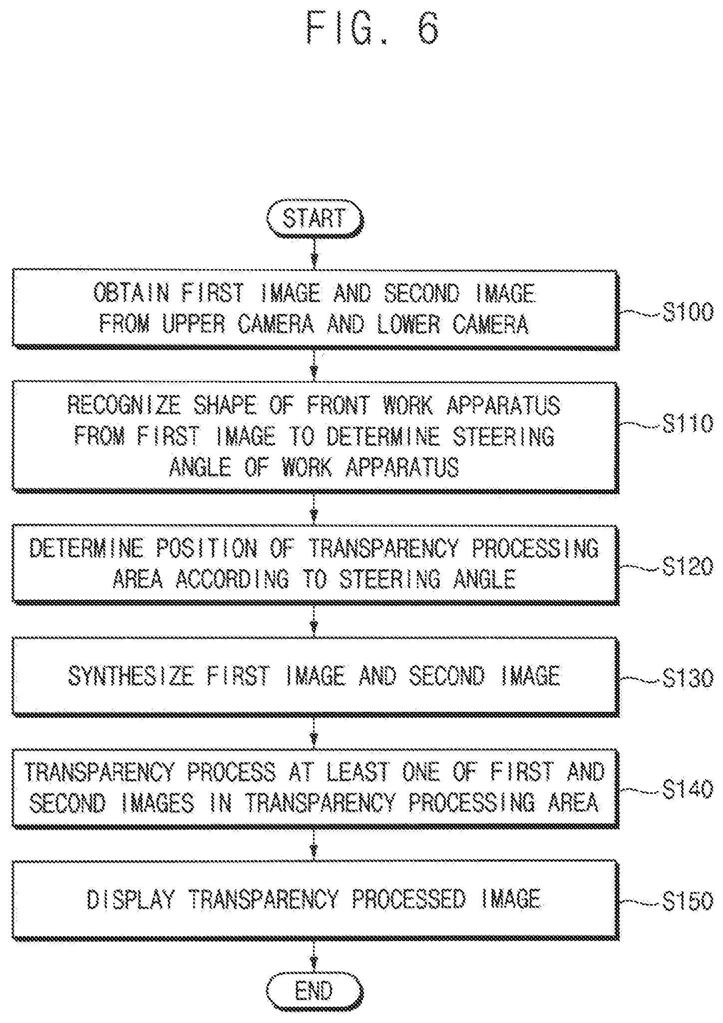 Patent US12492533 Figure 5 – System and method of controlling construction machinery
