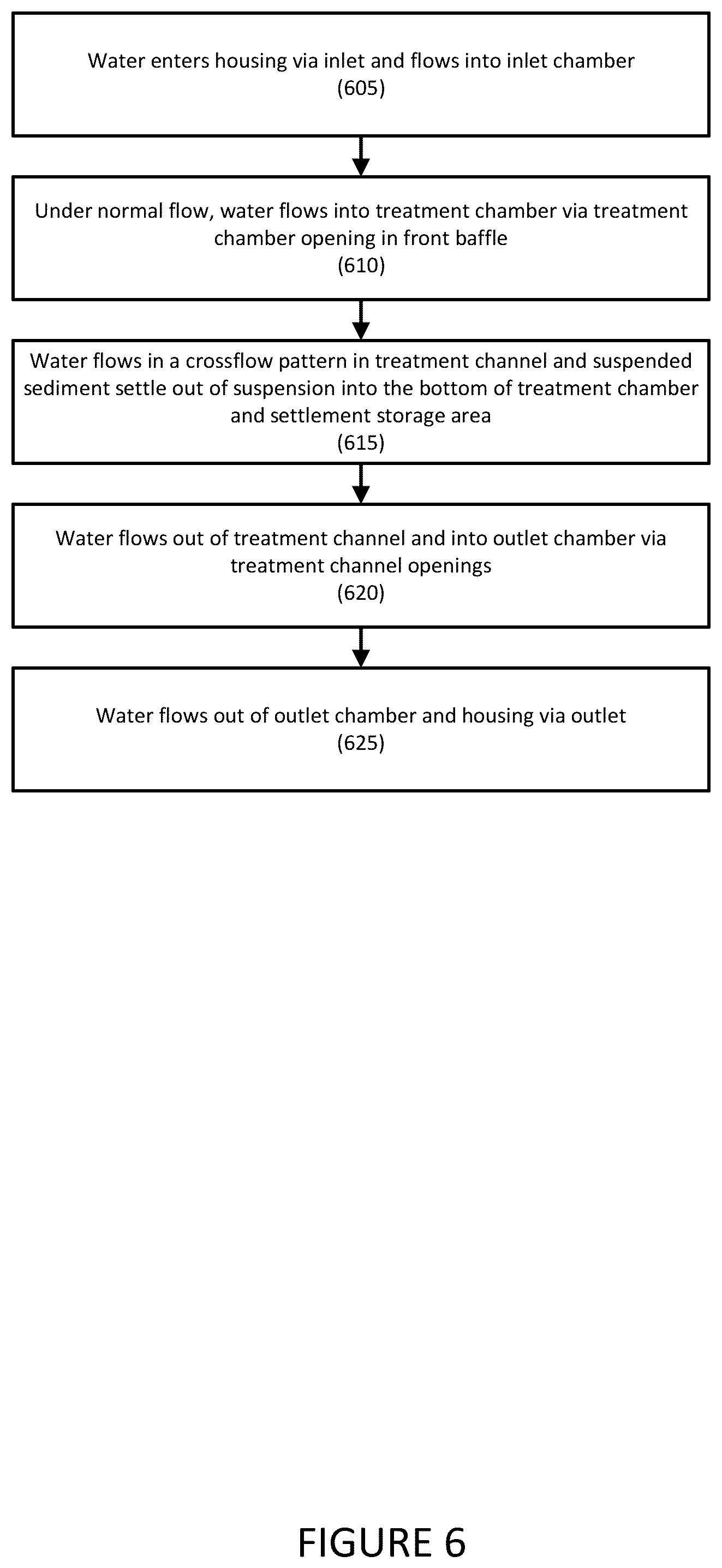 Patent US12492544 Figure 6 – Crossflow setting devices and methods of use