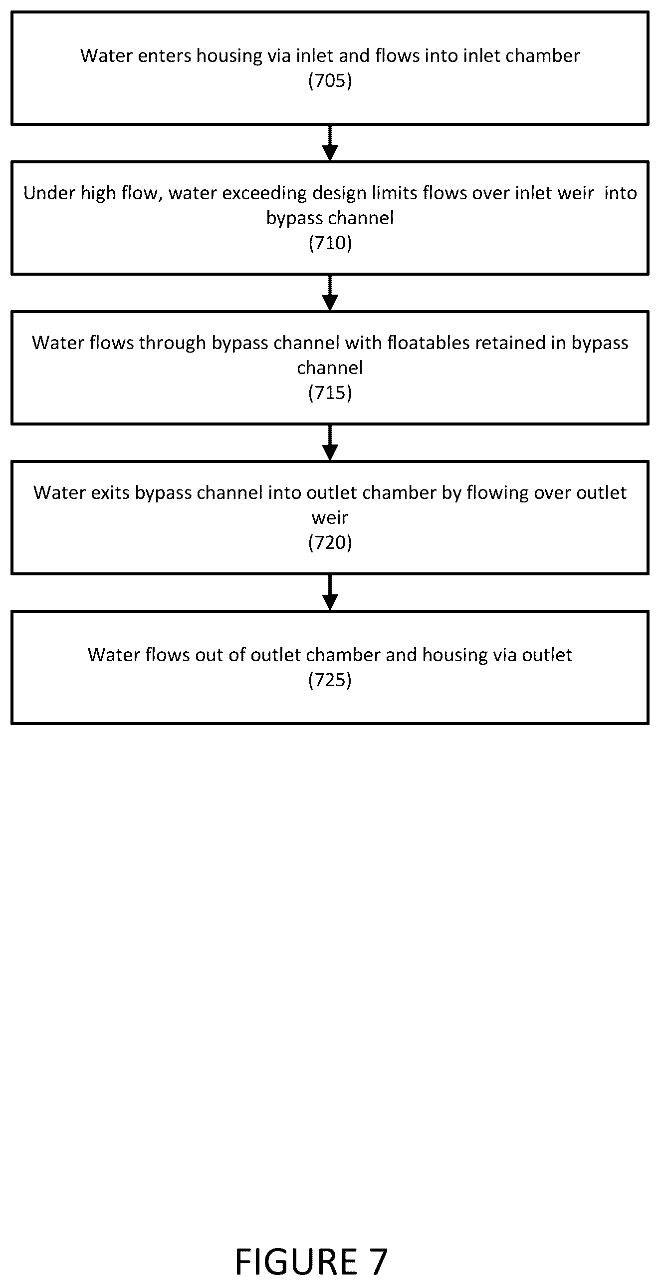 Patent US12492544 Figure 7 – Crossflow setting devices and methods of use