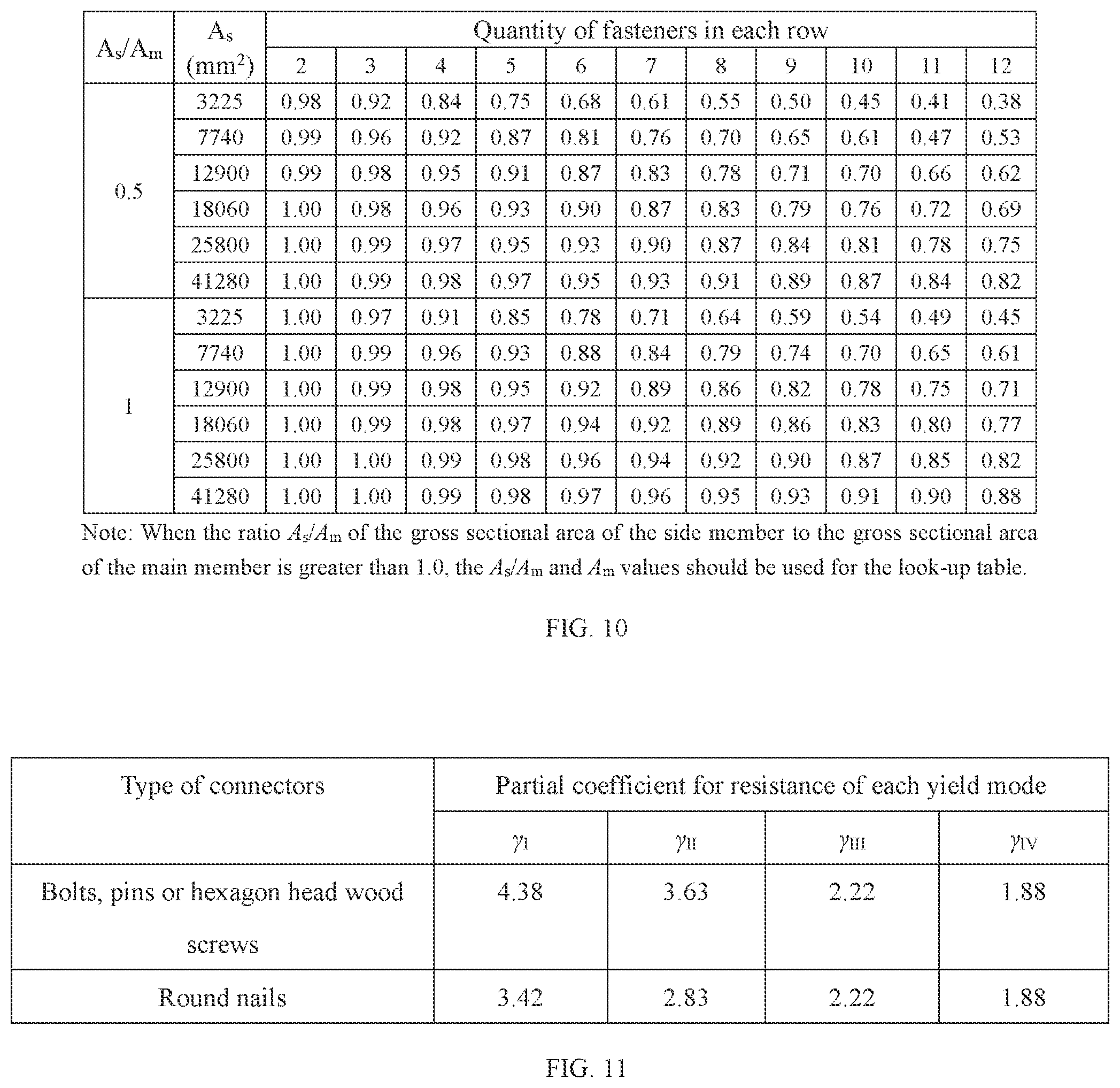 Patent US12492548 Figure 7 – Reconsolidated bamboo beam-column joint connected by subassembly and design method