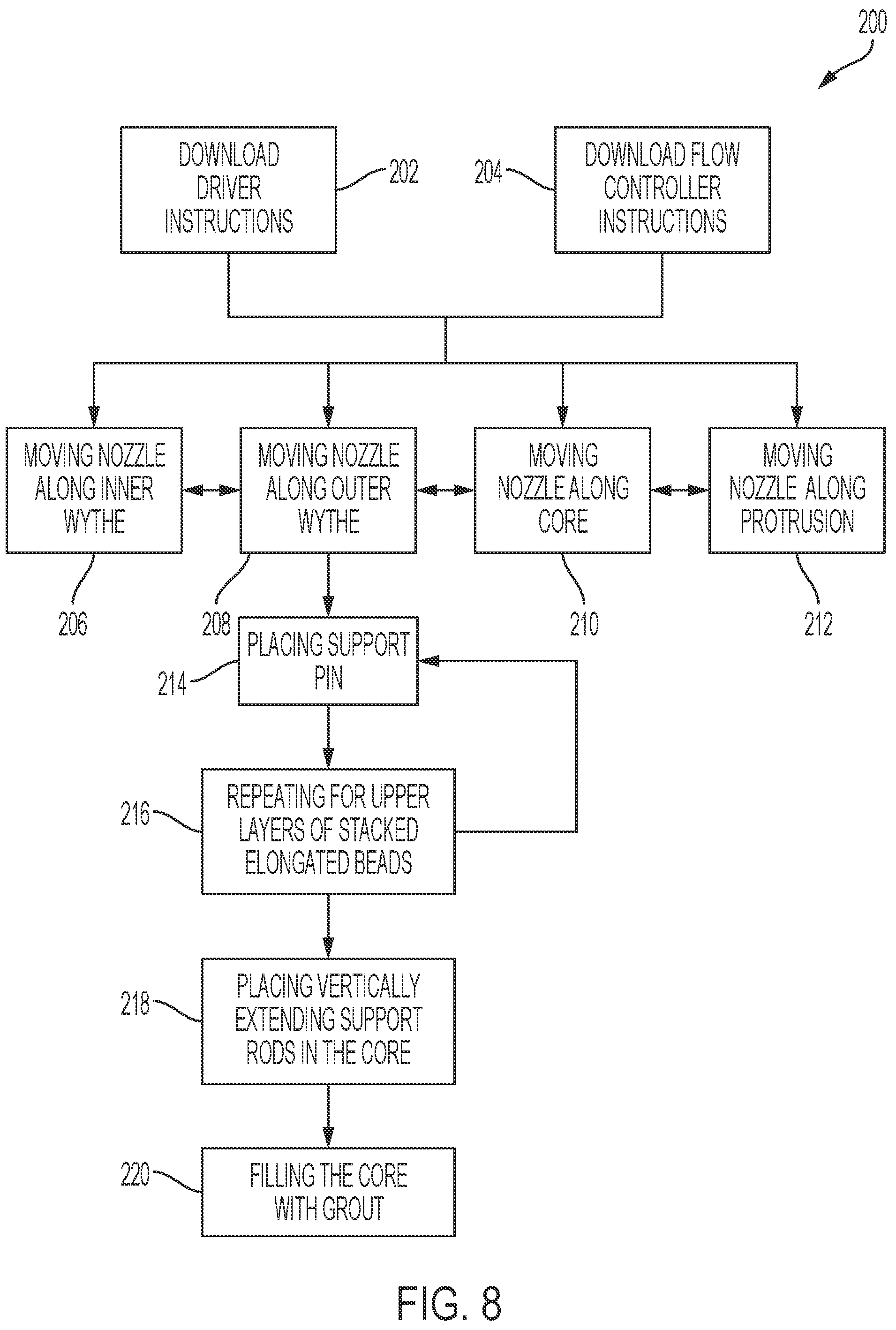 Patent US12492553 Figure 5 – Extrudable building material wall structure and method