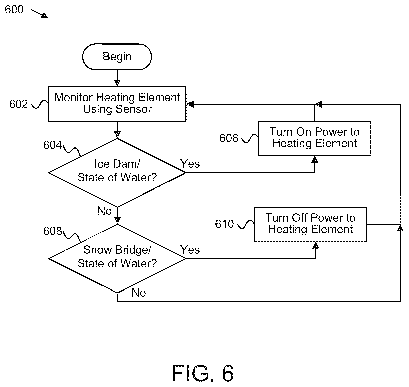 Patent US12492559 Figure 7 – Efficient control of a heating element