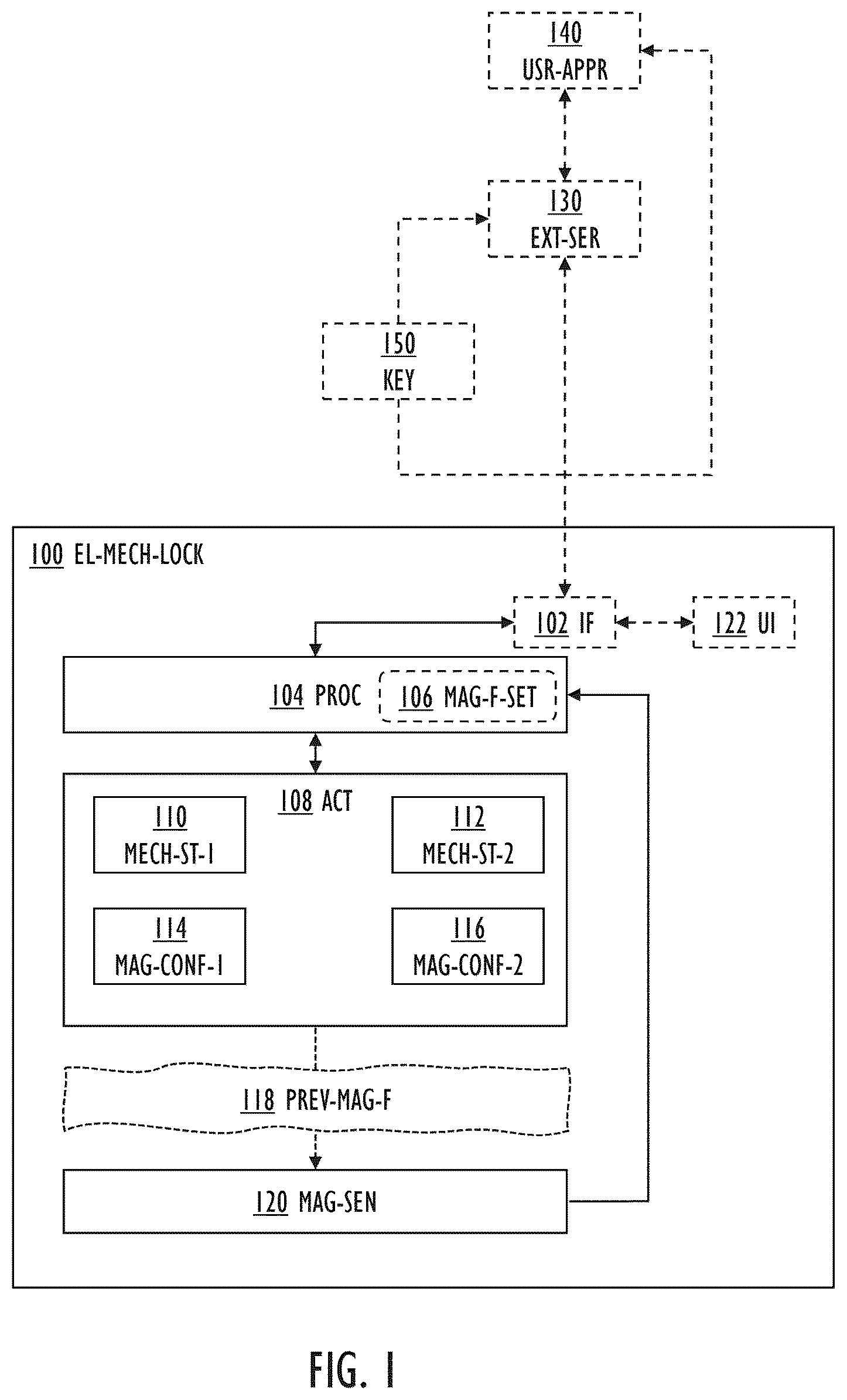 Patent US12492577 Figure 1 – Electromechanical lock and method