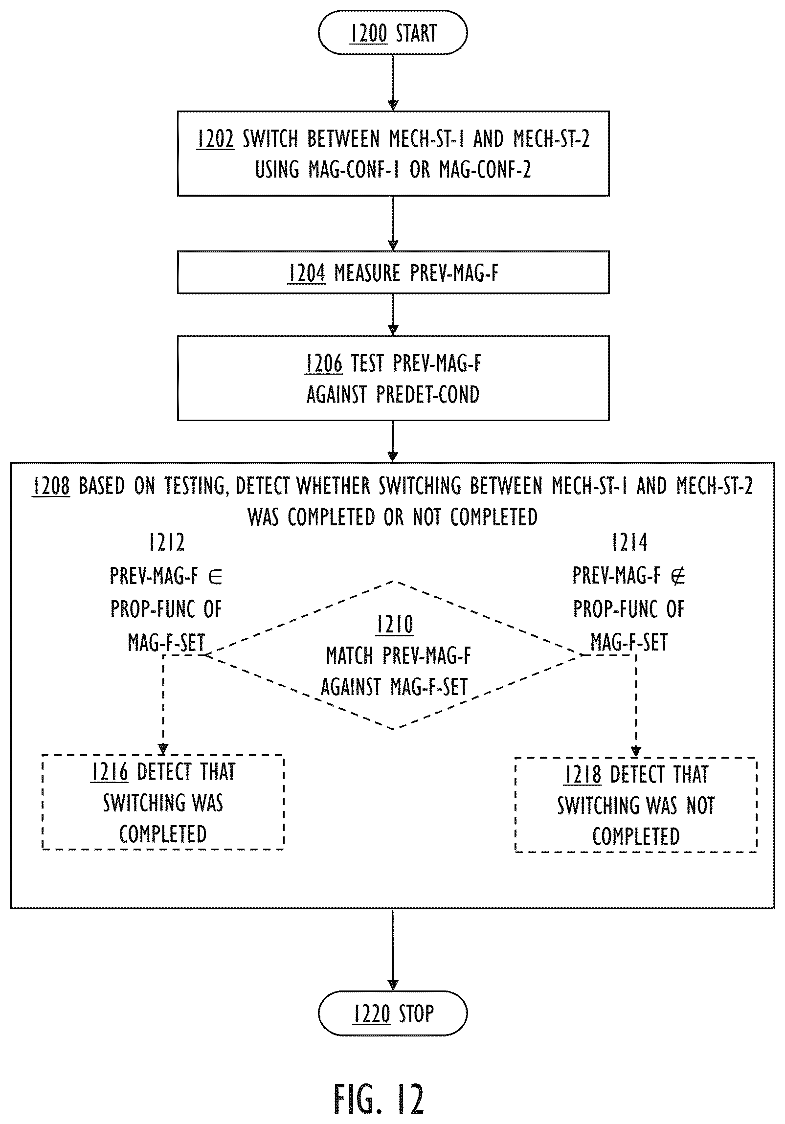 Patent US12492577 Figure 10 – Electromechanical lock and method