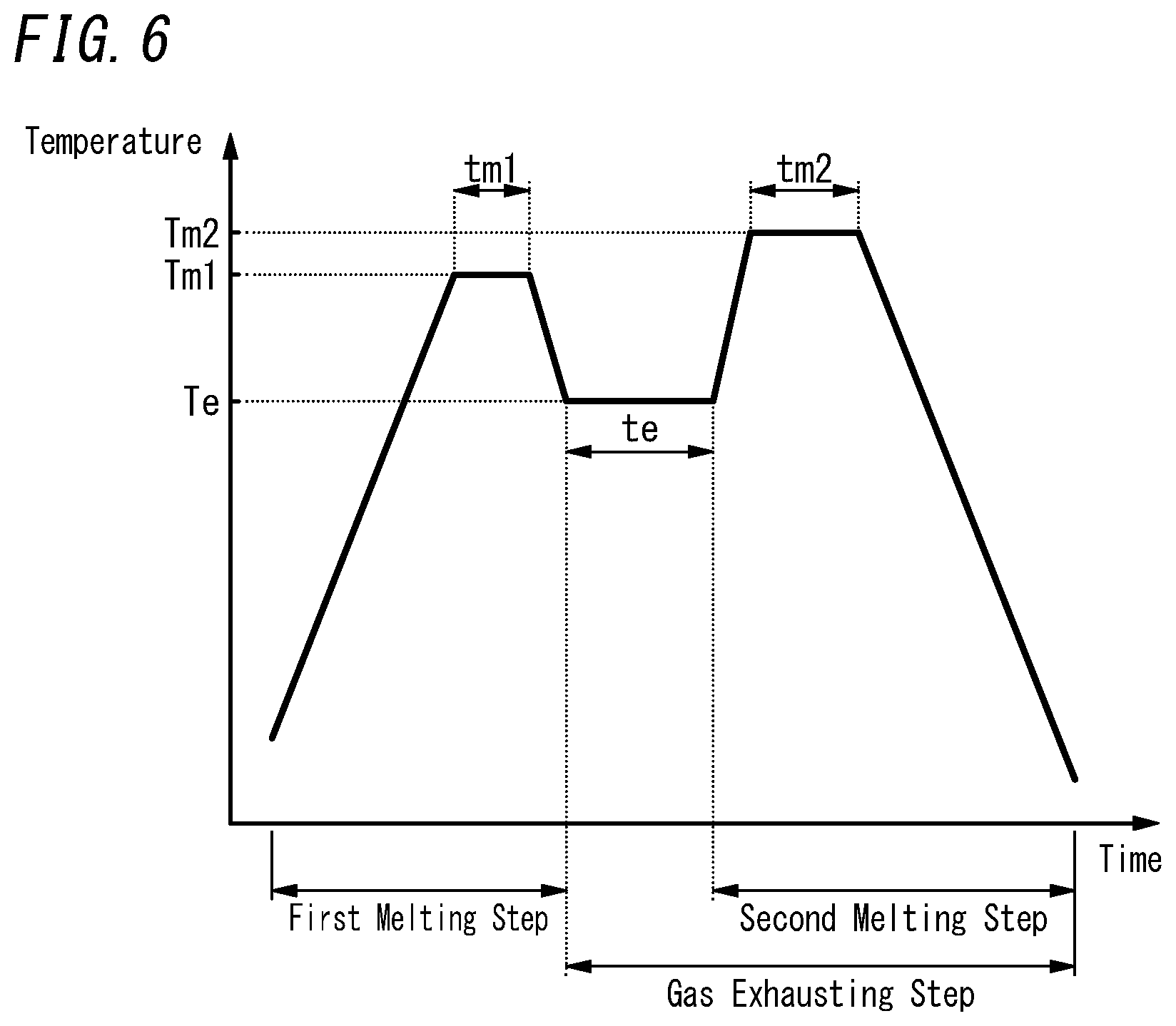 Patent US12492594 Figure 6 – Glass panel unit, method for manufacturing glass panel unit, composite getter material, and getter paste