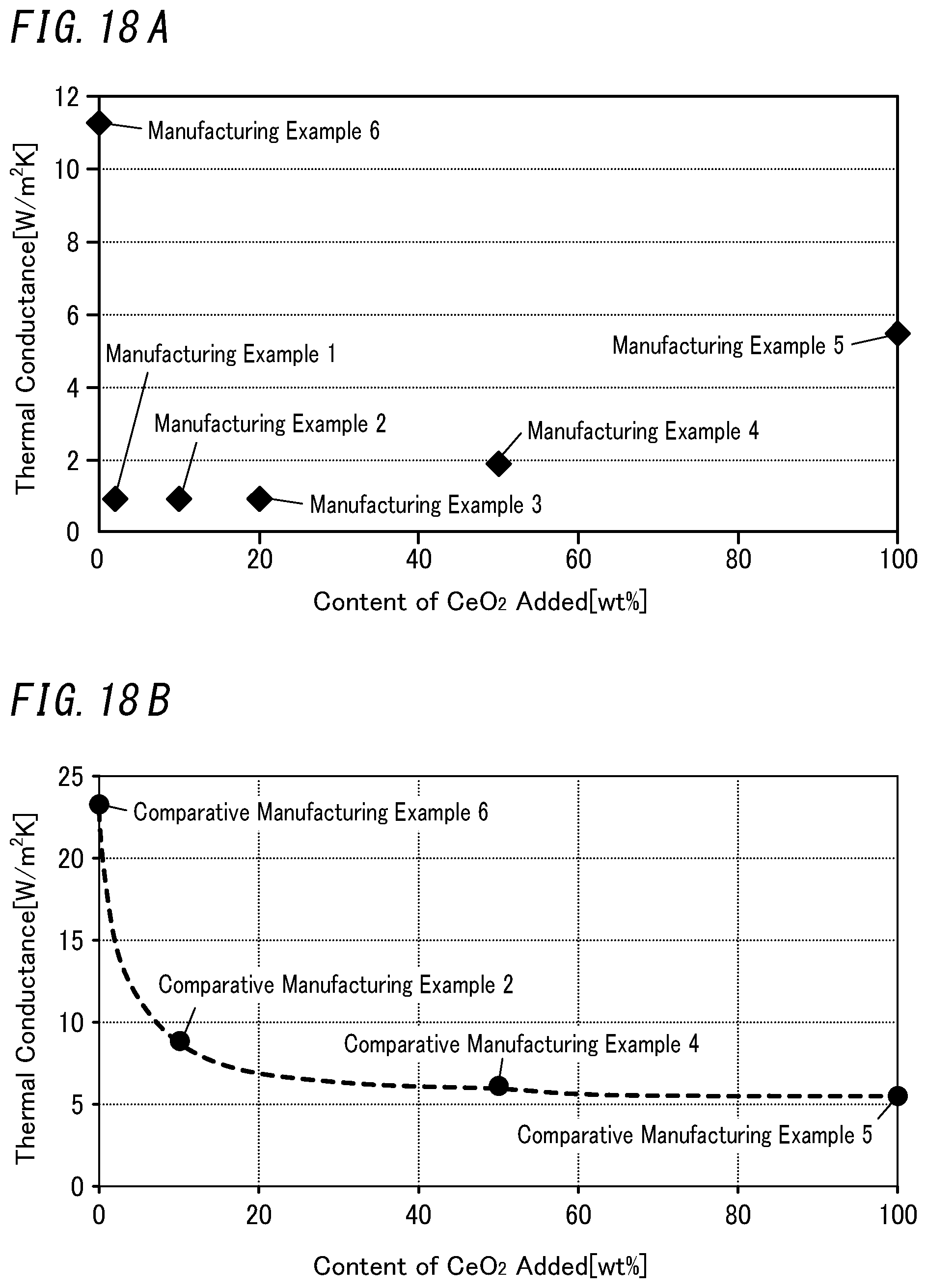 Patent US12492594 Figure 18 – Glass panel unit, method for manufacturing glass panel unit, composite getter material, and getter paste