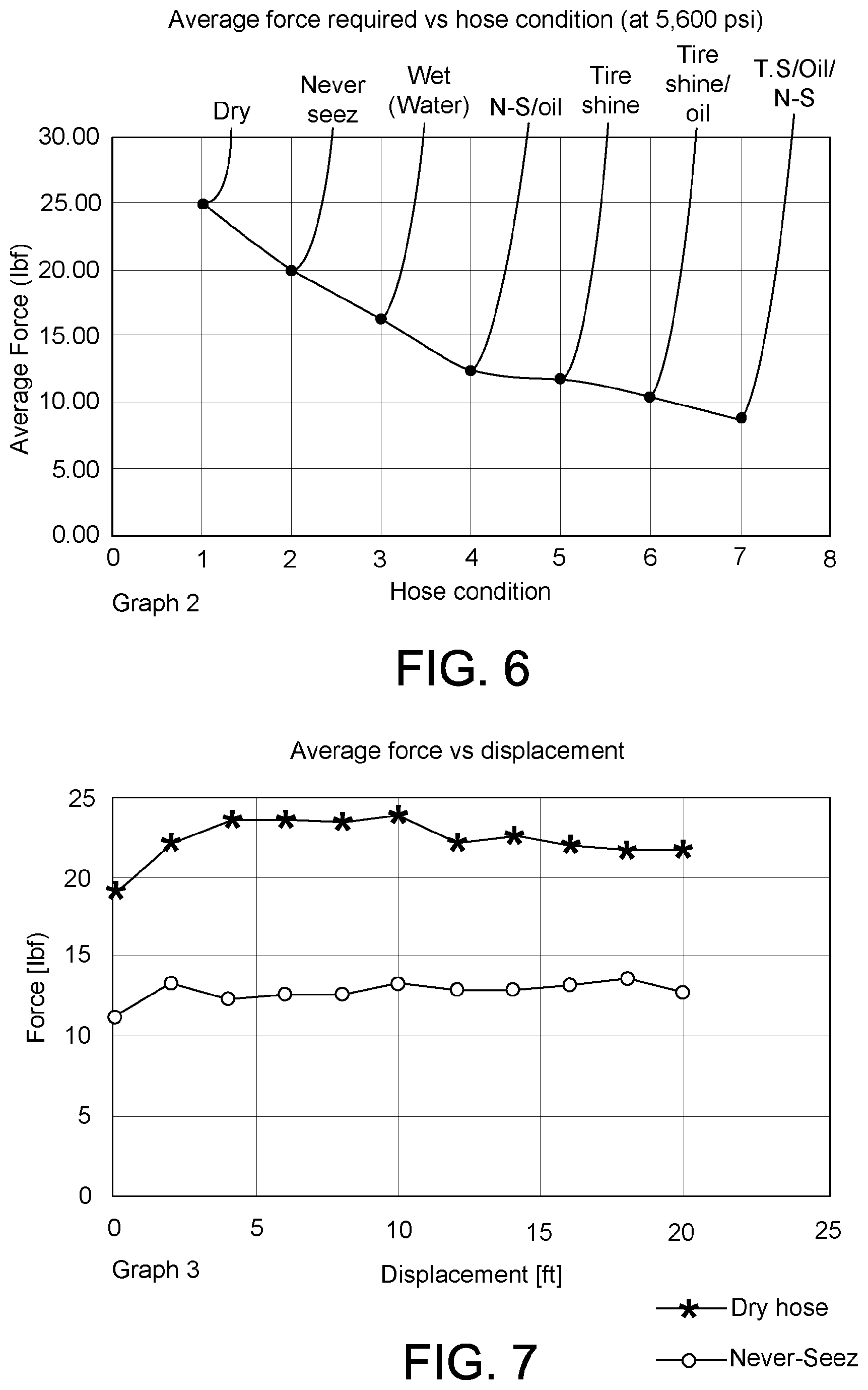 Patent US12492598 Figure 5 – Method and system for reducing friction in radial drilling and jet drilling operations