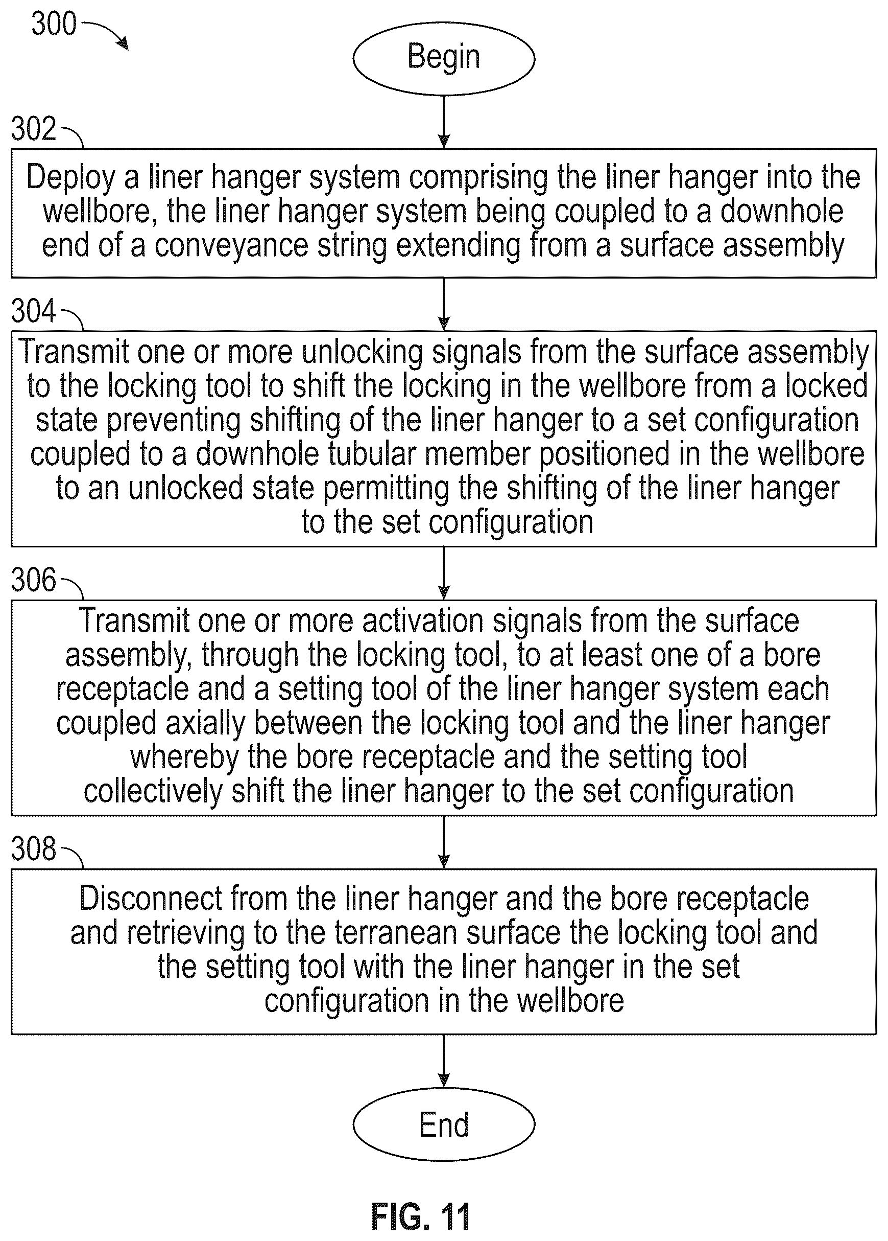 Patent US12492601 Figure 9 – Anti-preset liner hanger systems