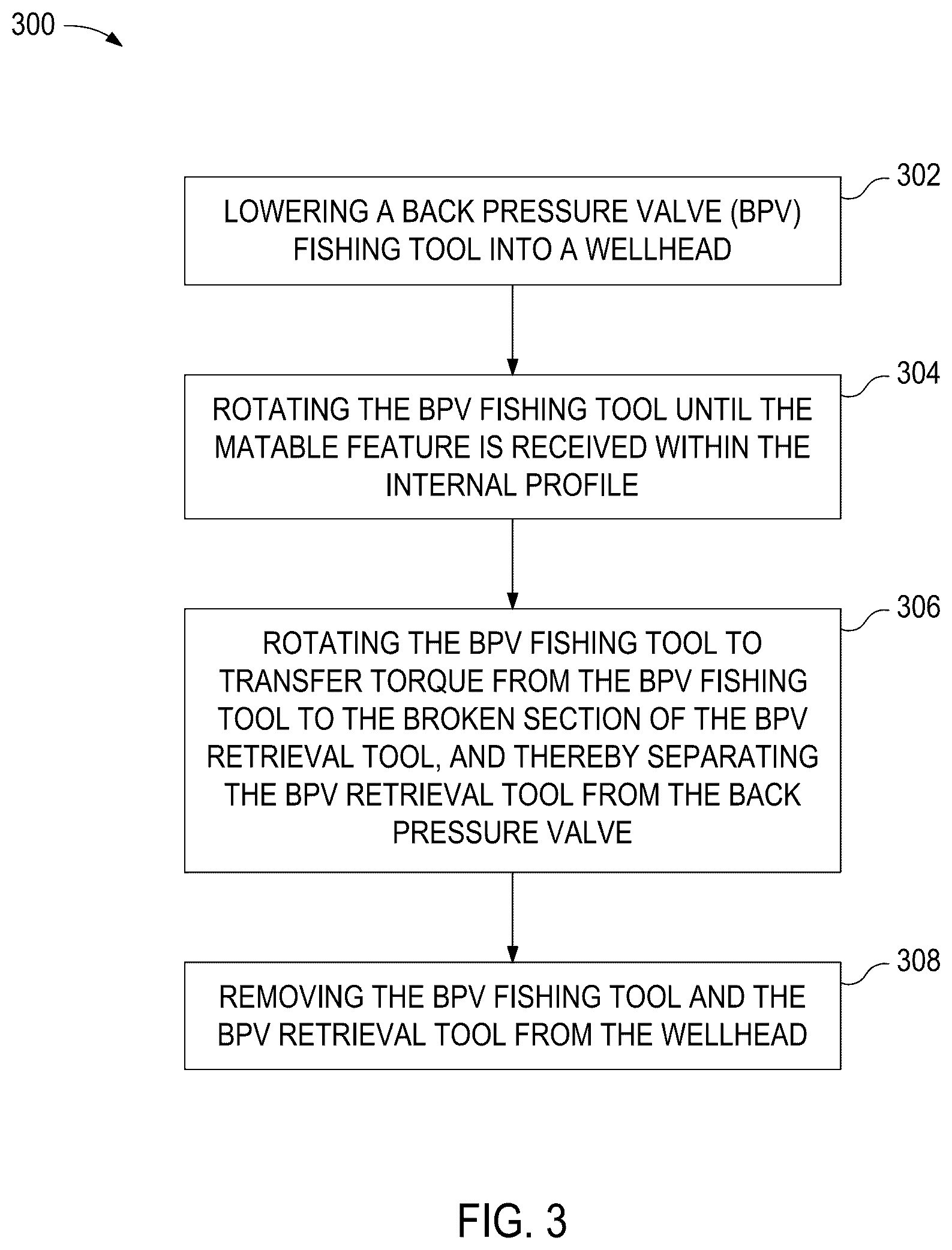Patent US12492604 Figure 3 – Back pressure valve recovery tool and methods of use