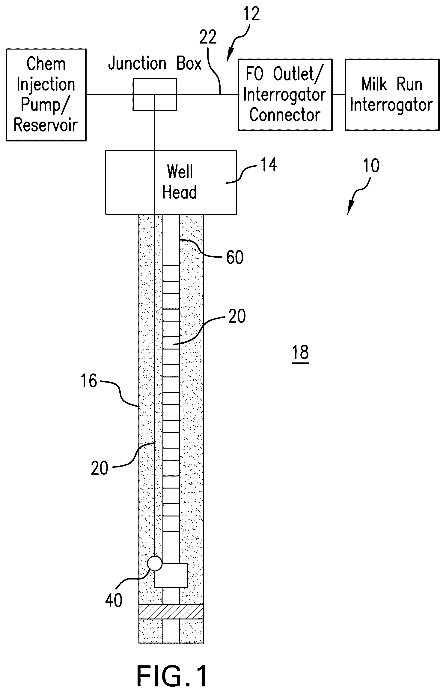 Patent US12492606 — Fiber optic monitoring in chemical injection and gas lift systems — Figure 1