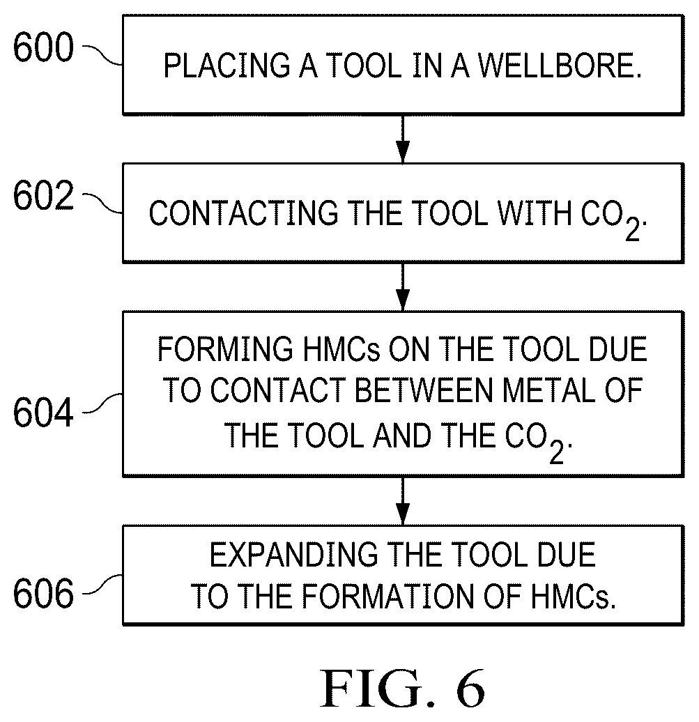 Patent US12492607 Figure 6 – Hydrated metal carbonate for carbon capture and underground storage